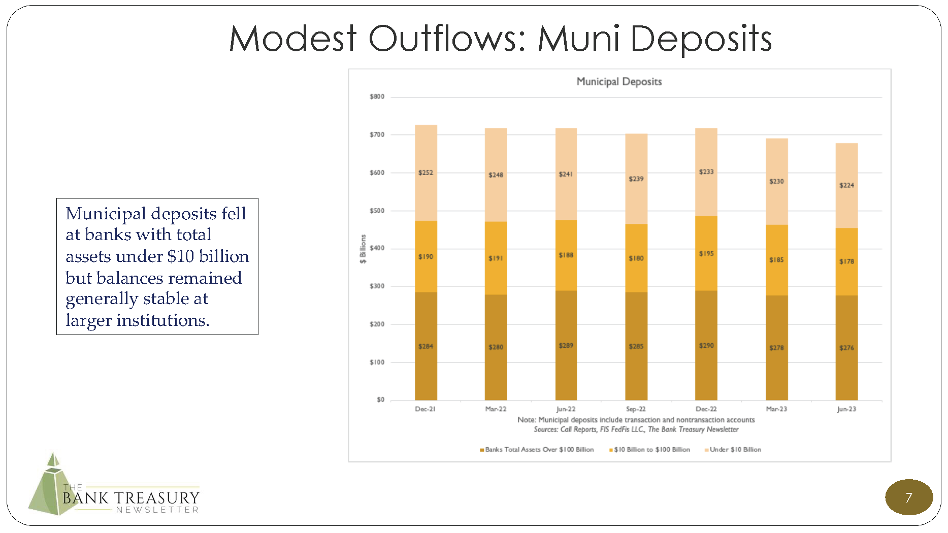 Chart-Deck-August-2023 (1)_Page_07.png