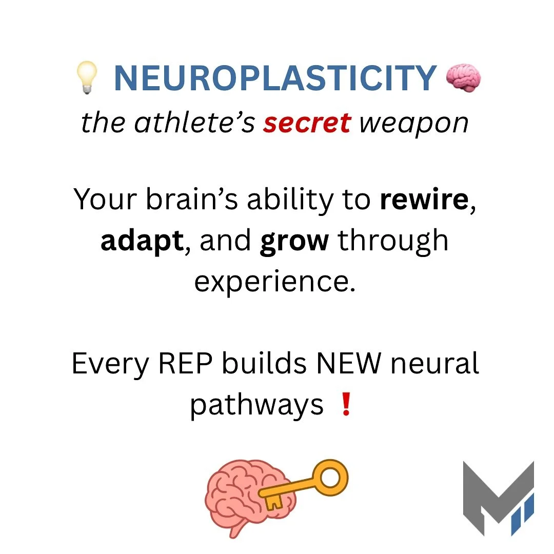 🧠 NEUROPLASTICITY 🤓💡📖
👉🏻 REWIRE. RECOVER. RETURN.

Even when you&rsquo;re injured, your brain is still training❗️

Neuroplasticity means your brain can rewire, adapt, and stay active even if your body can&rsquo;t move the same way.

🔑 When you