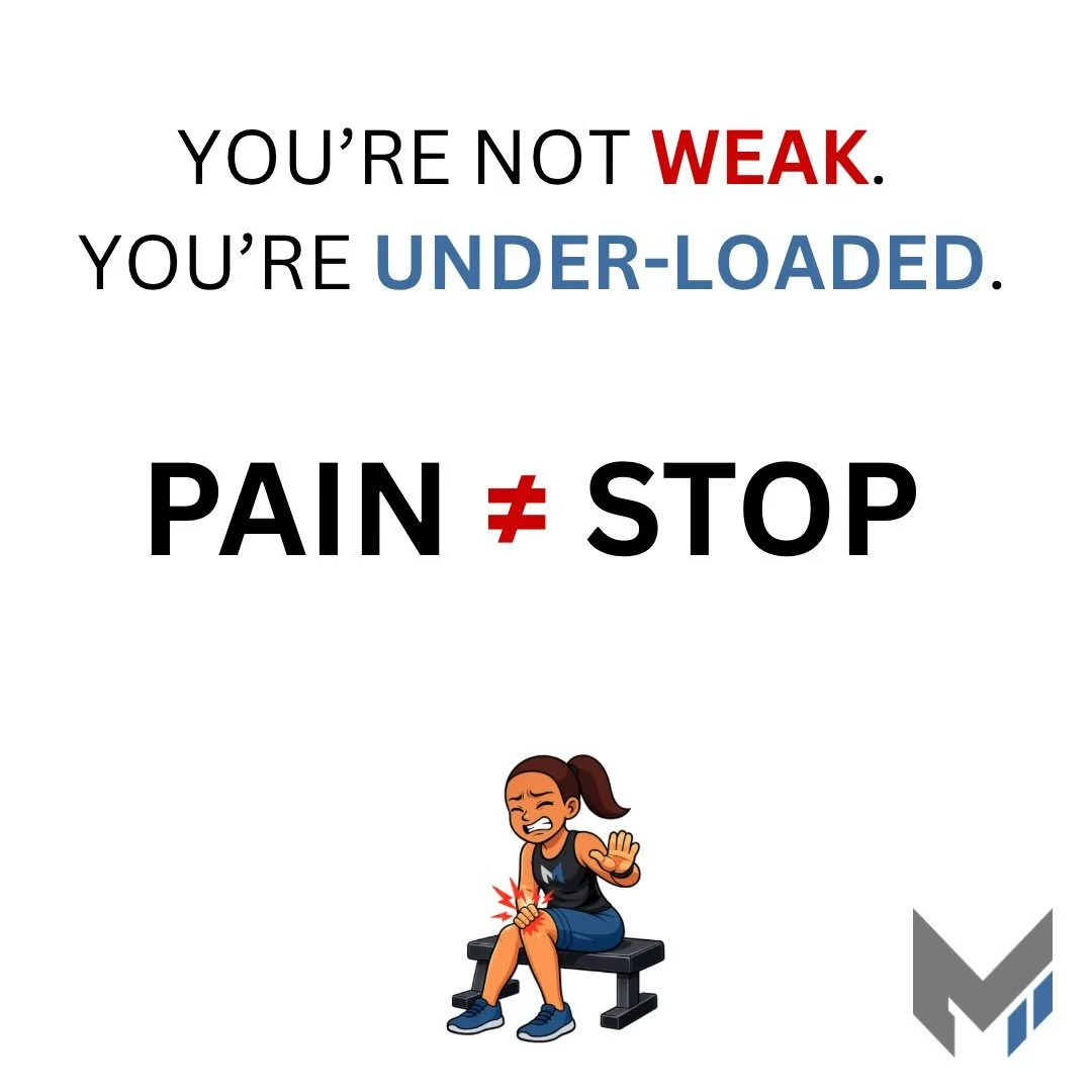 ☝🏻 Most people don&rsquo;t stay in pain because they&rsquo;re doing too much.
👉🏻 They stay in pain because they&rsquo;re not loading enough the right way.

Rehab isn&rsquo;t just about calming things down.
It&rsquo;s about building capacity back u