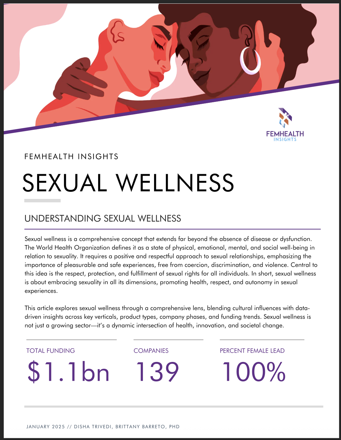 Women's Sexual Wellness Report