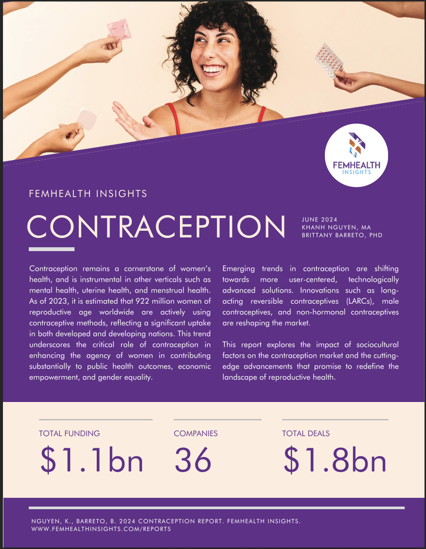 Women's contraception report