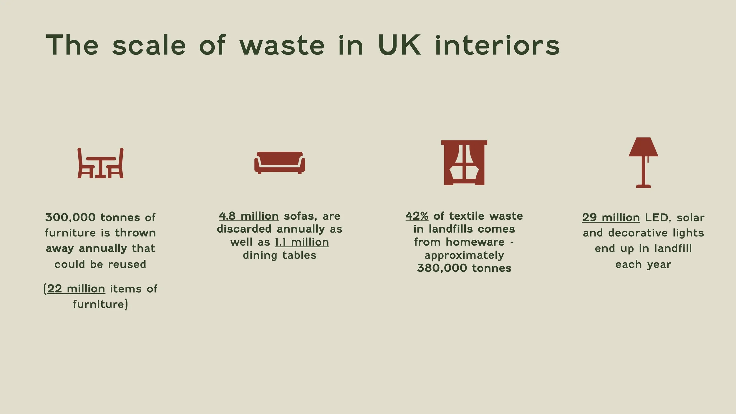 The Green Room 2026 Webinar 1 - Reducing Your Waste 9.jpg