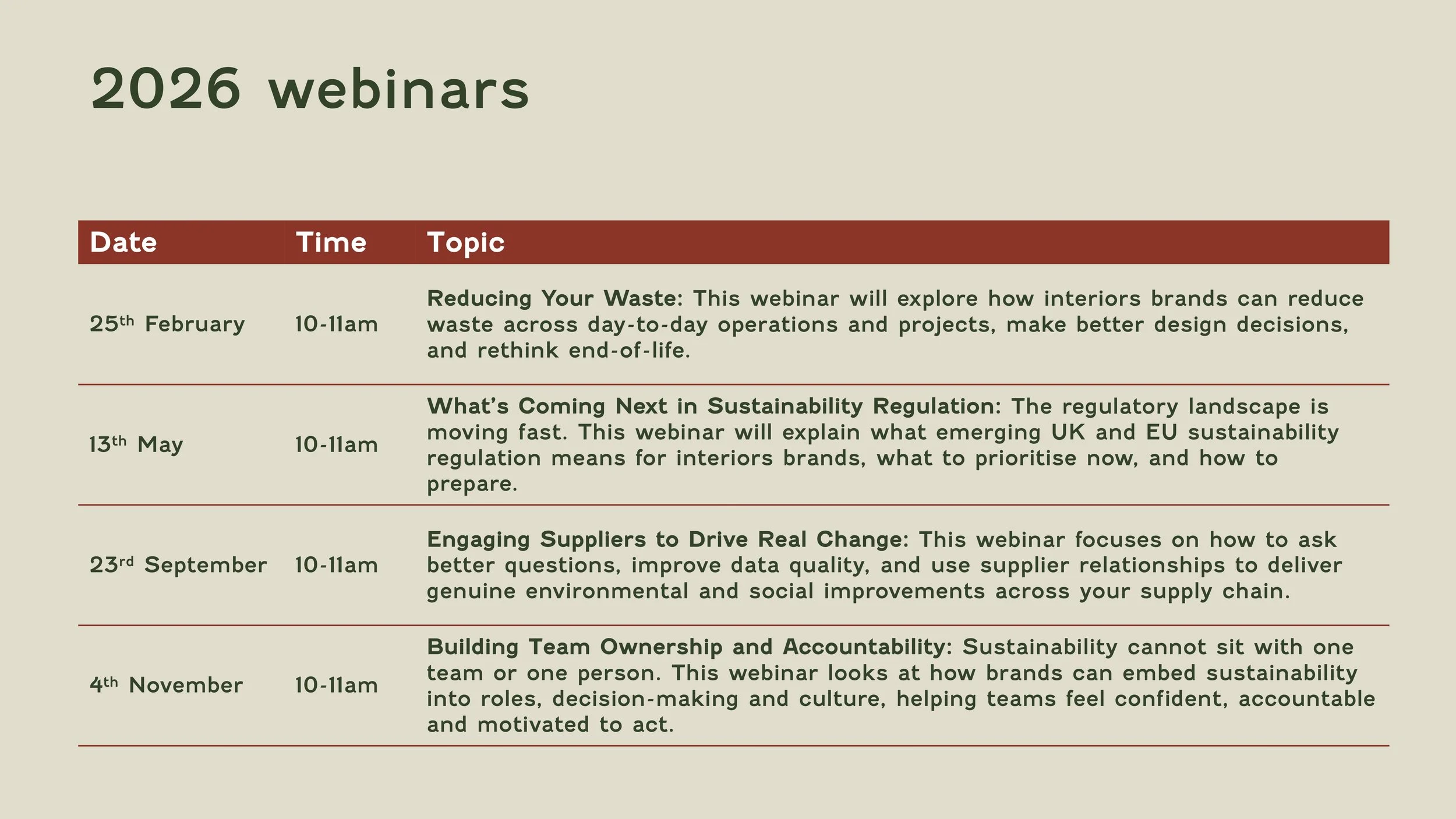 The Green Room 2026 Webinar 1 - Reducing Your Waste 6.jpg
