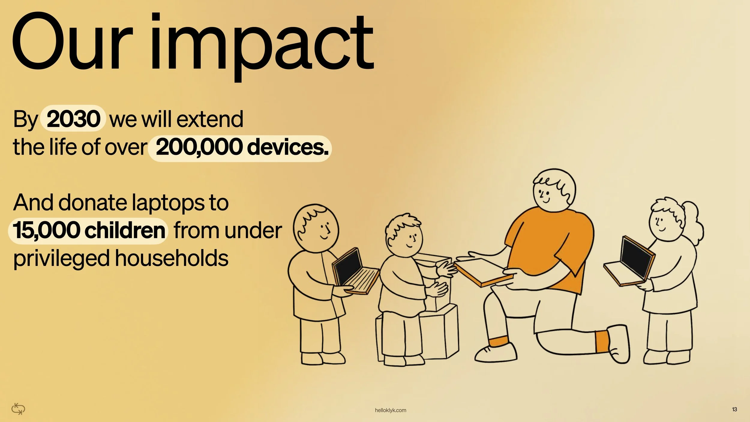 The Green Room 2026 Webinar 1 - Reducing Your Waste 21.jpg