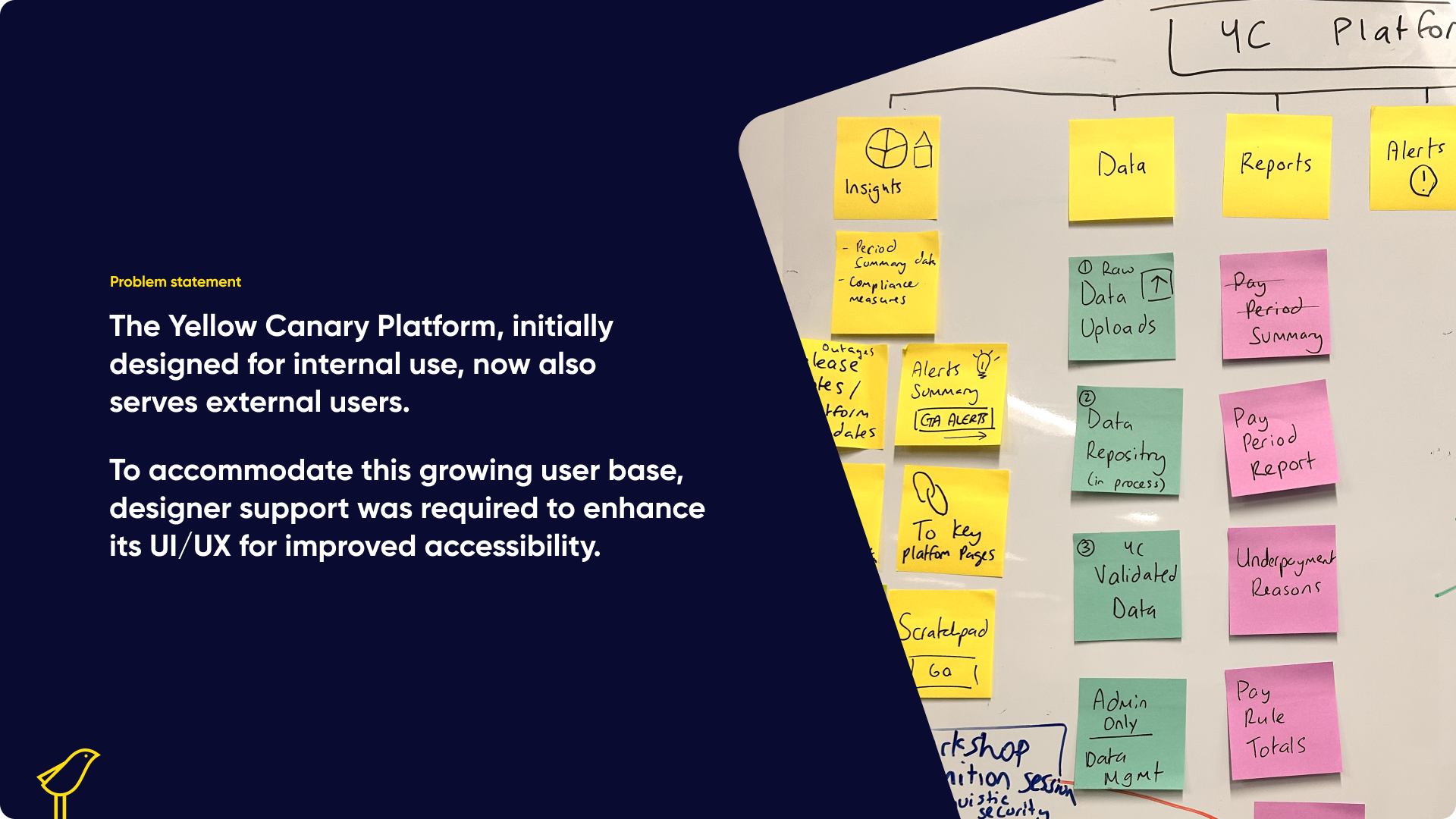 Slide - Process - Introduction and Agenda-2.png