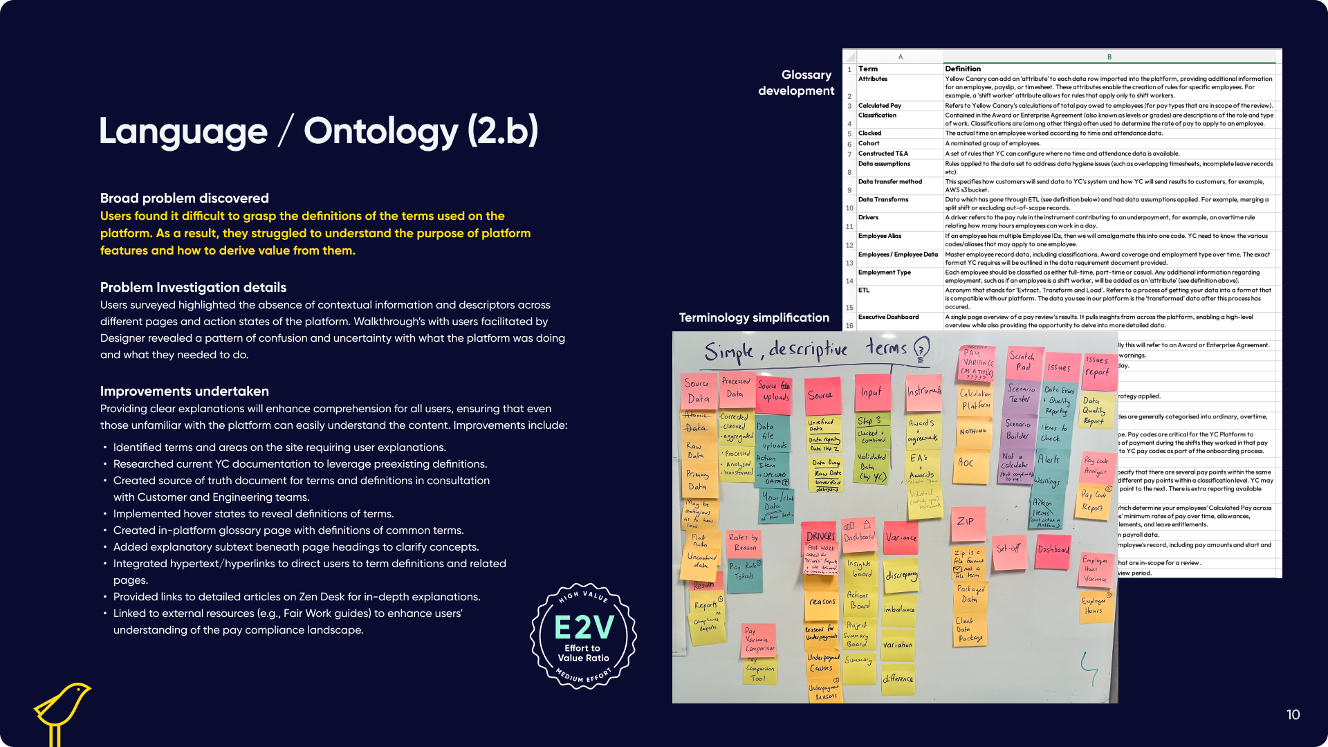 Slide - Process - Introduction and Agenda-6.png
