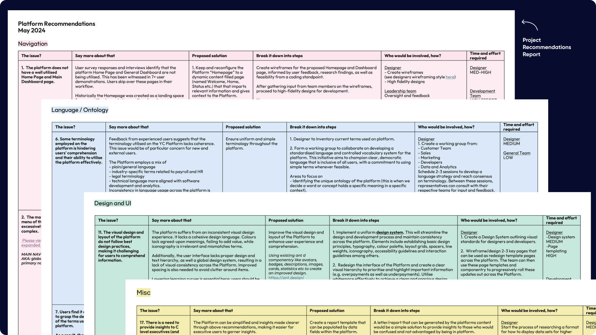 Slide - Process - Introduction and Agenda-9.png