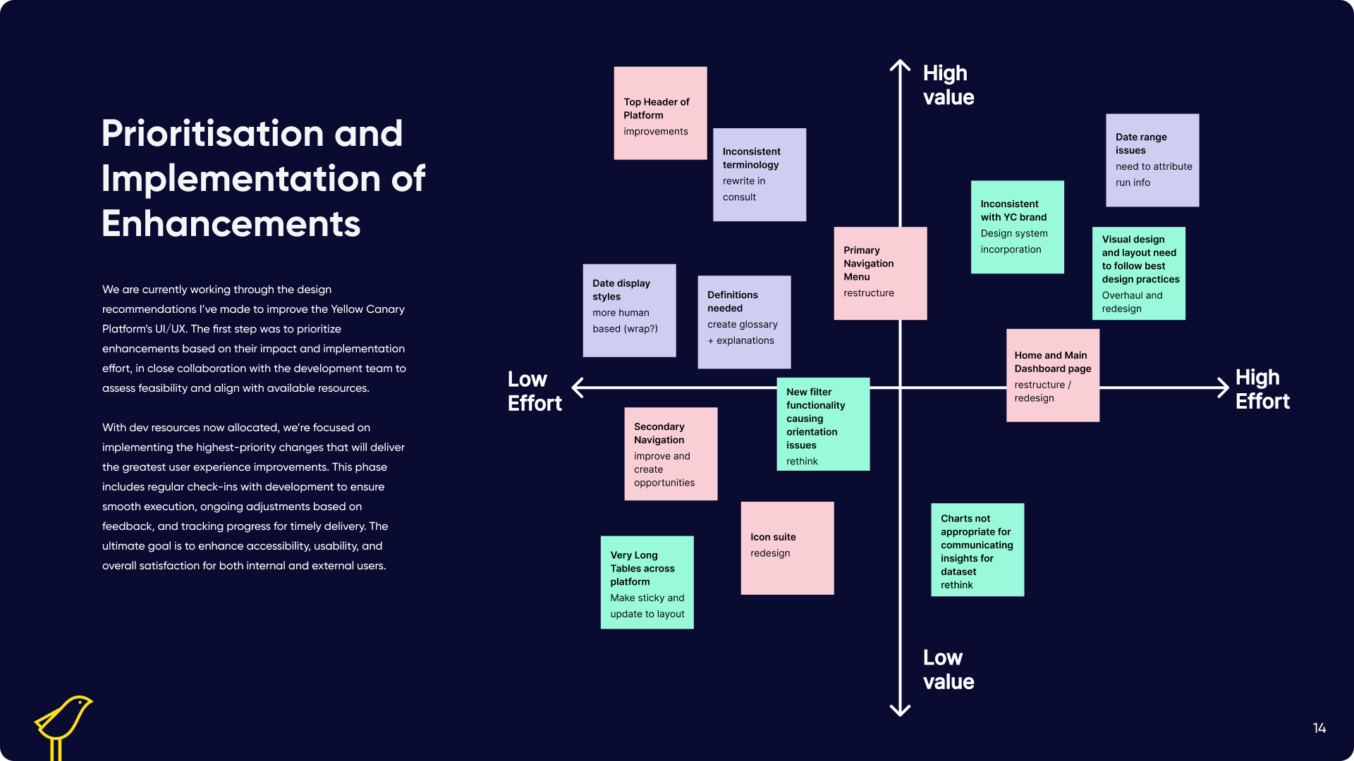 Slide - Process - Introduction and Agenda-8.png