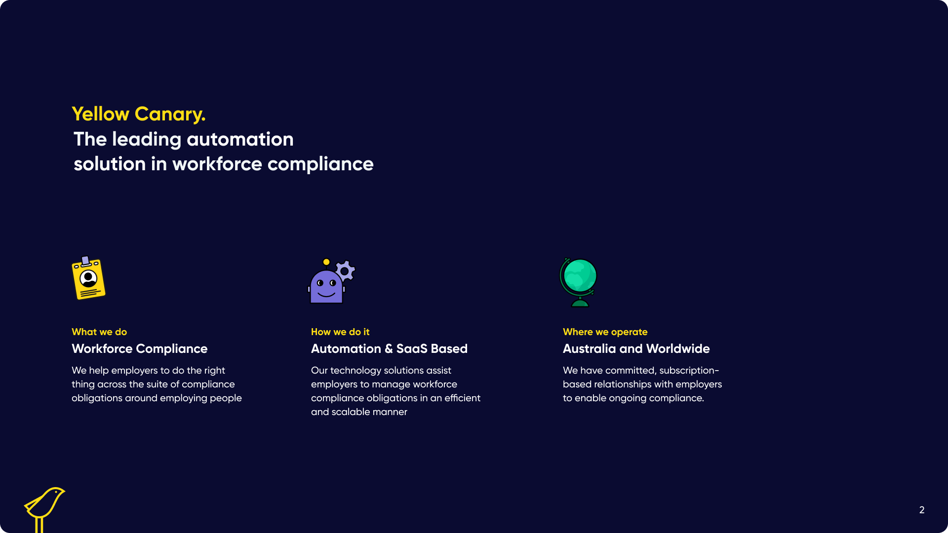 Slide - Process - Introduction and Agenda-1.png