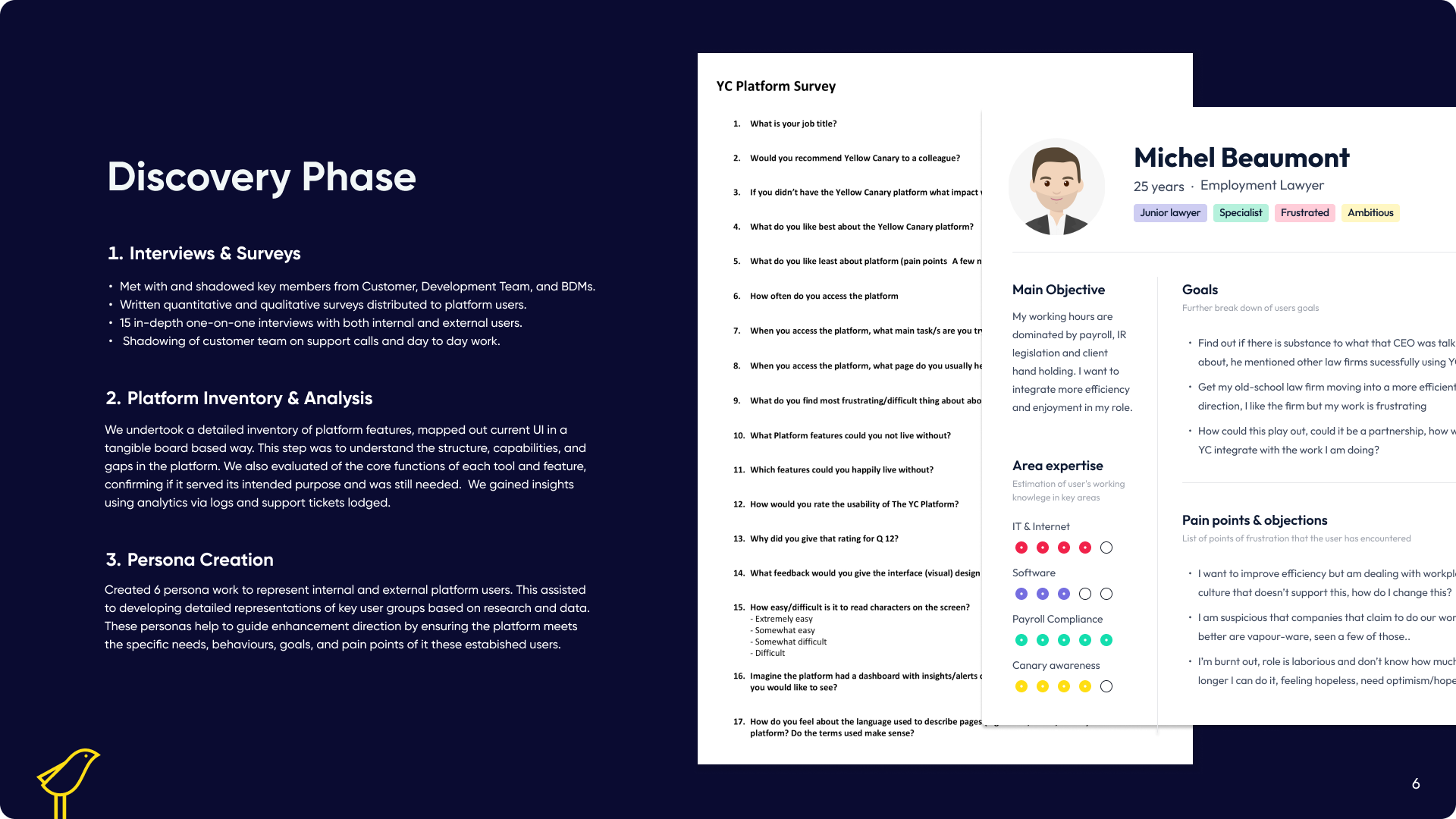 Slide - Process - Introduction and Agenda-4.png