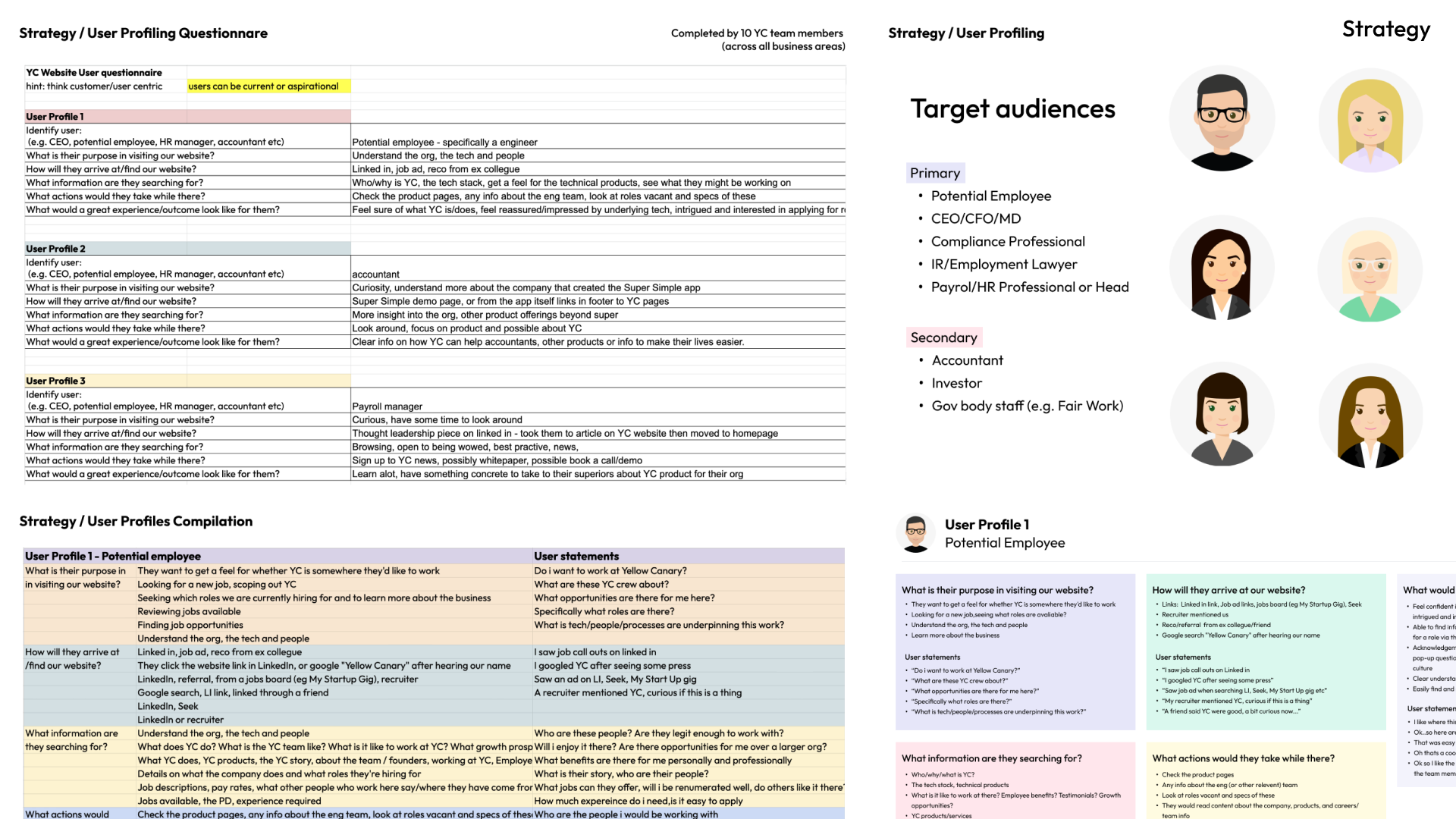User profiling.png