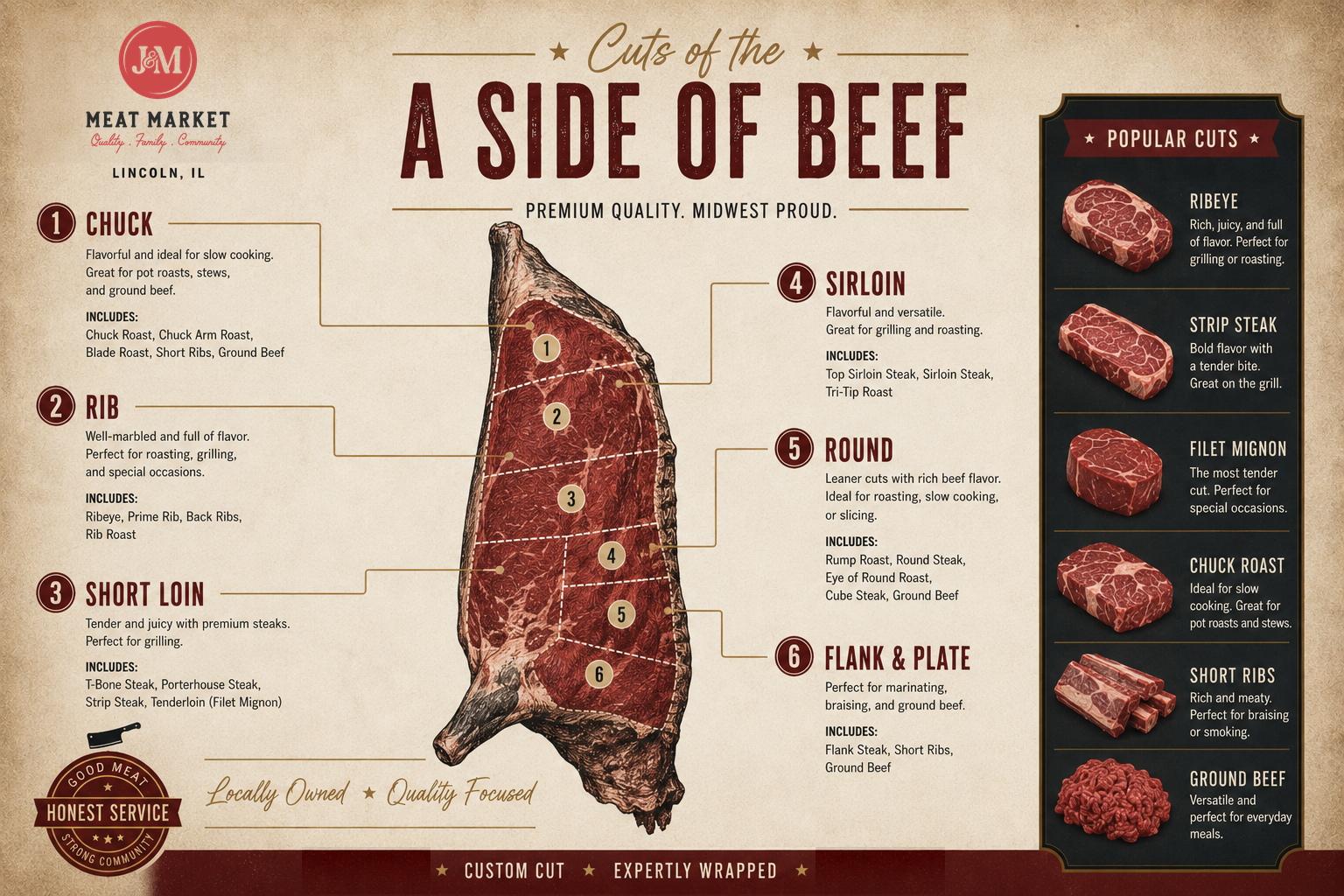 JM_SideOfBeef_Social.png
