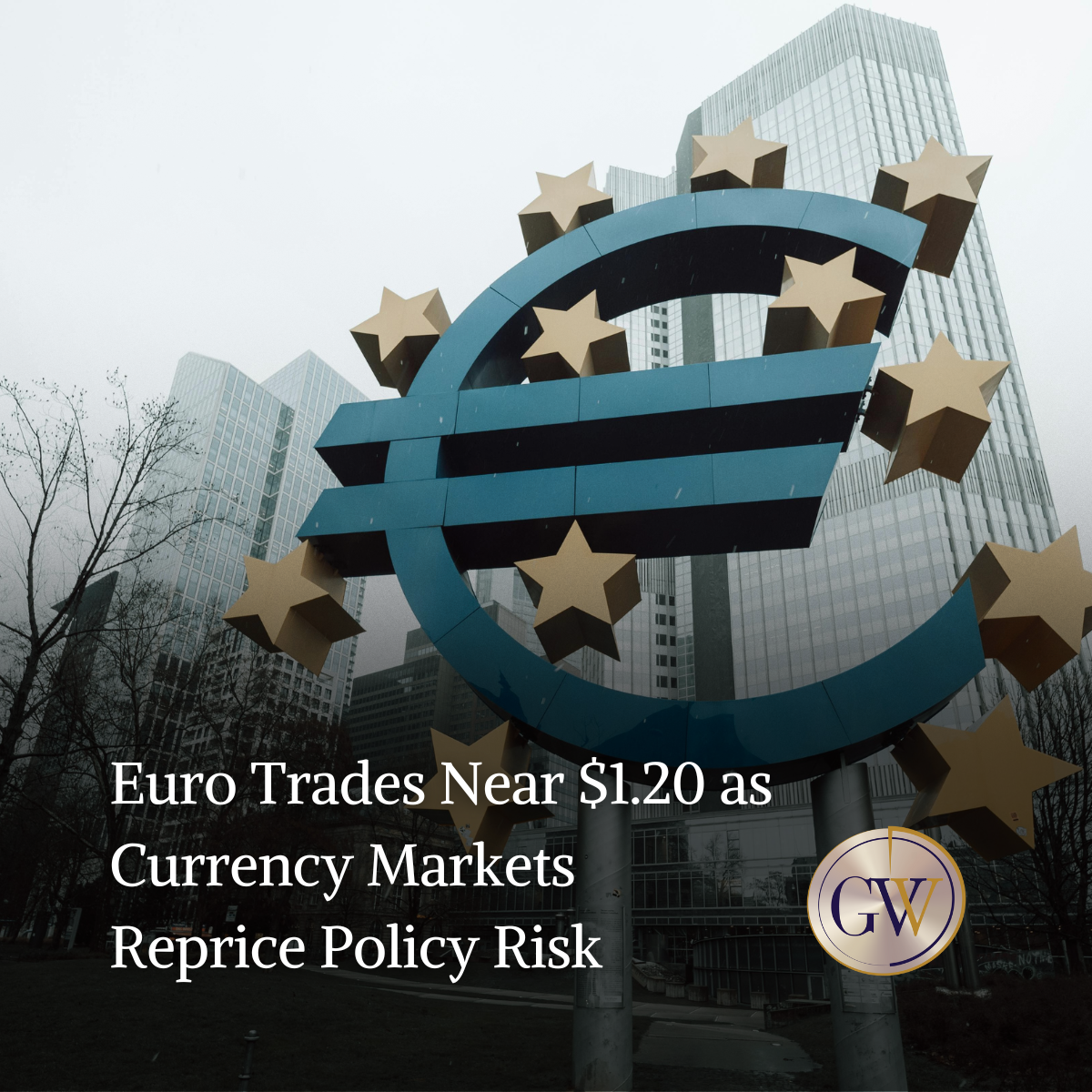 Euro Trades Near $1.20 as Currency Markets Reprice Policy Risk