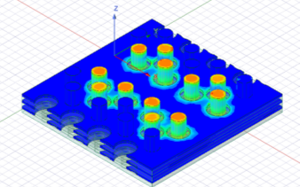 Capstone: Die-to-Die Channel Modeling Tool