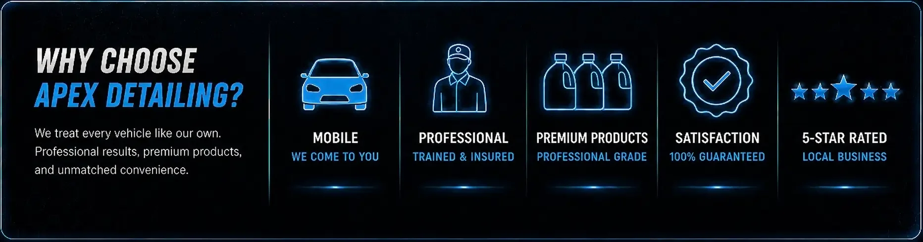 A promotional informational graphic highlighting the benefits of APEX detailing. It emphasizes treating every vehicle as their own, offering professional results, premium products, and unmatched convenience. The graphic includes icons representing mobile service, professional staff, premium products, customer satisfaction, and a five-star rating, with corresponding text emphasizing mobile service, trained and insured staff, professional grade products, guaranteed satisfaction, and local business rating.