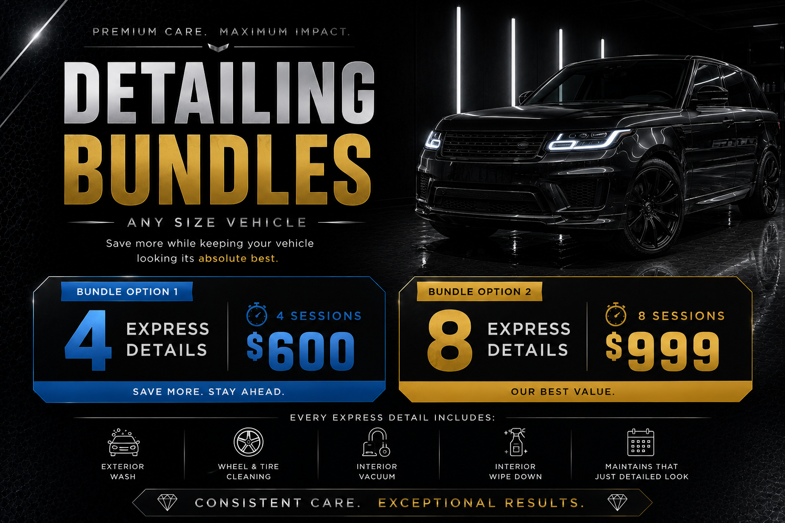 Bundle Options