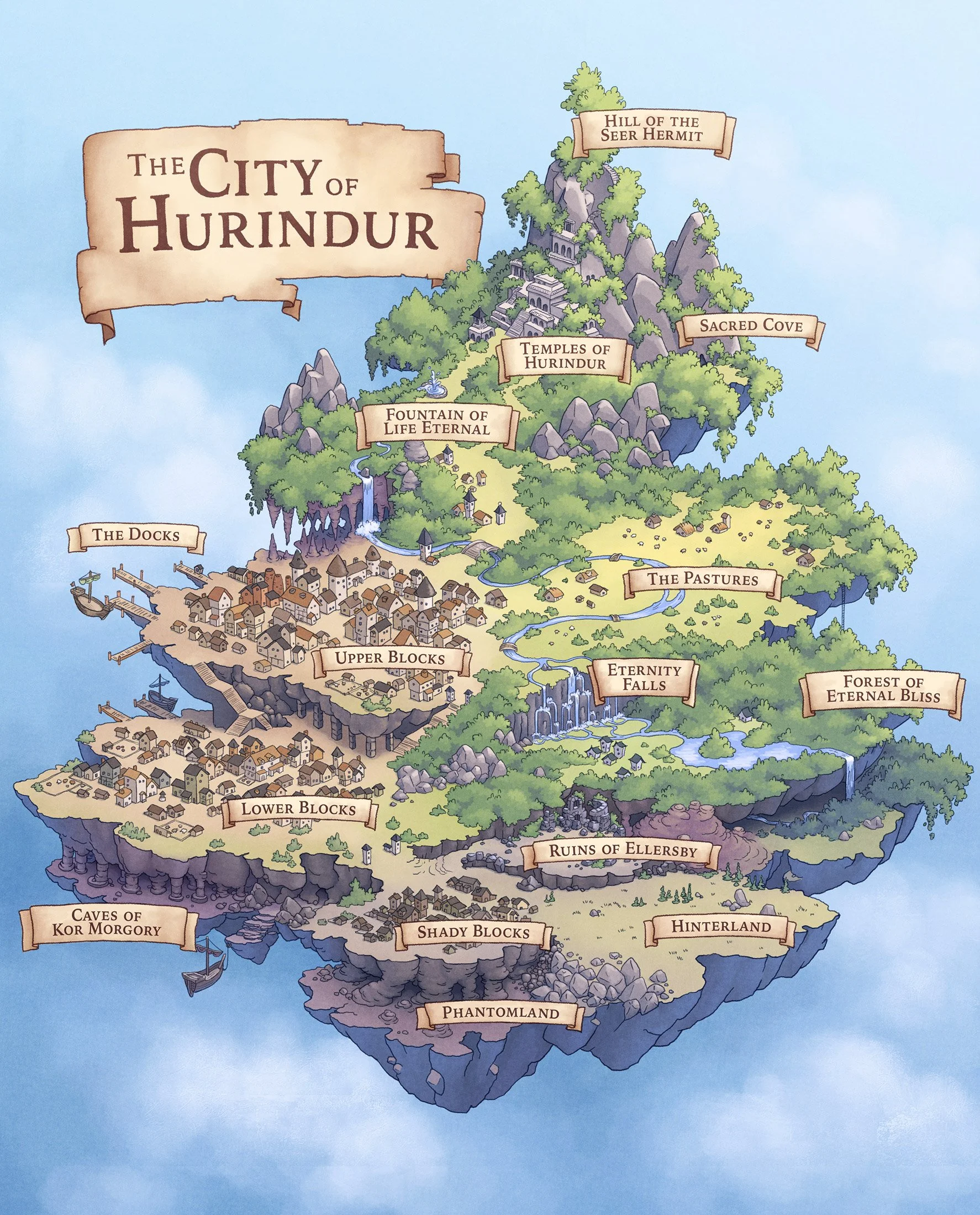 City_of_Hurindur.jpg