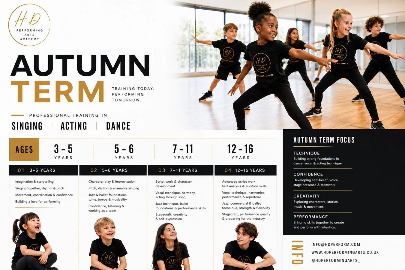 Autumn Term Focus . 
We can&rsquo;t wait to get back In action . 
Giving students structured goals for each term 😊