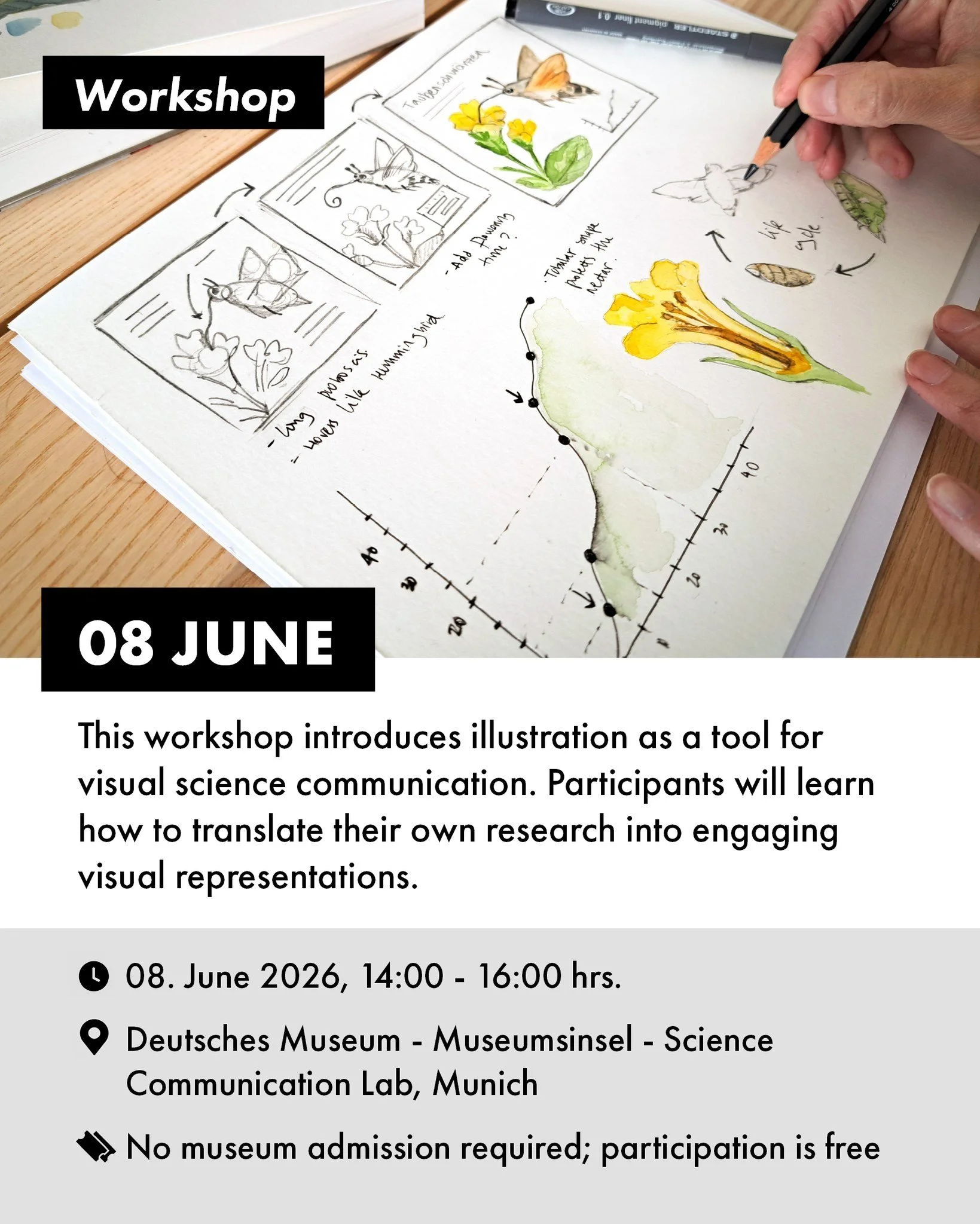 How can we make complex scientific ideas more visible, understandable, and engaging?

On Monday, June 8th, I will be giving the workshop &ldquo;Making Science Visible: Visual Communication through Illustration&rdquo; at the @deutschesmuseum in Munich