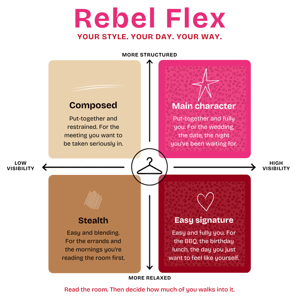 The Rebel Flex model: a four-quadrant grid across two axes, more structure to more relaxed and low visibility to high visibility. Composed is structured and low visibility, for the meeting you want to be taken seriously in. Main Character is structured and high visibility, for the wedding, the date, the night you have been waiting for. Stealth is relaxed and low visibility, for errands and reading the room first. Easy Signature is relaxed and high visibility, for the BBQ, the birthday lunch, the day you want to feel like yourself. Read the room, then decide how much of you walks into it.