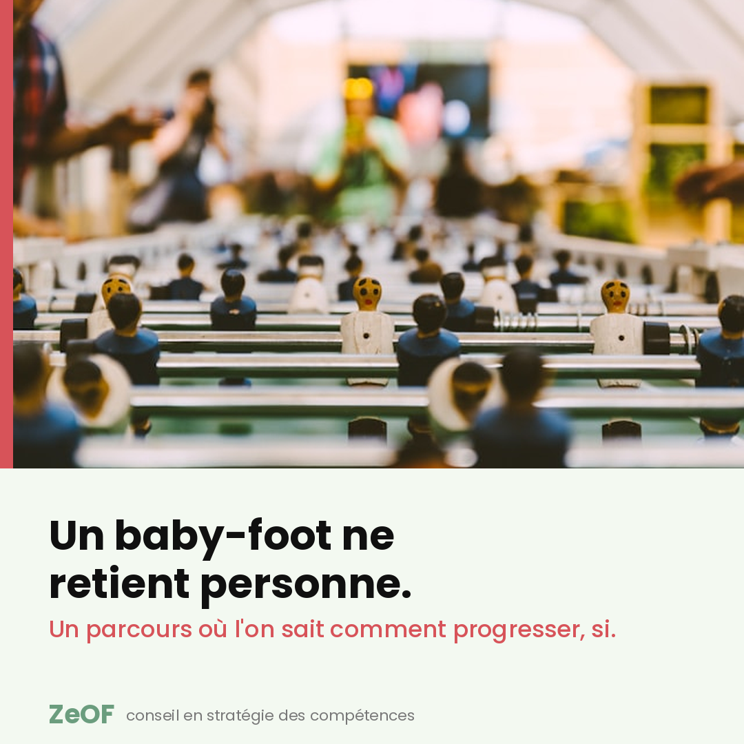Académie interne pour éditeur de logiciel (SaaS
