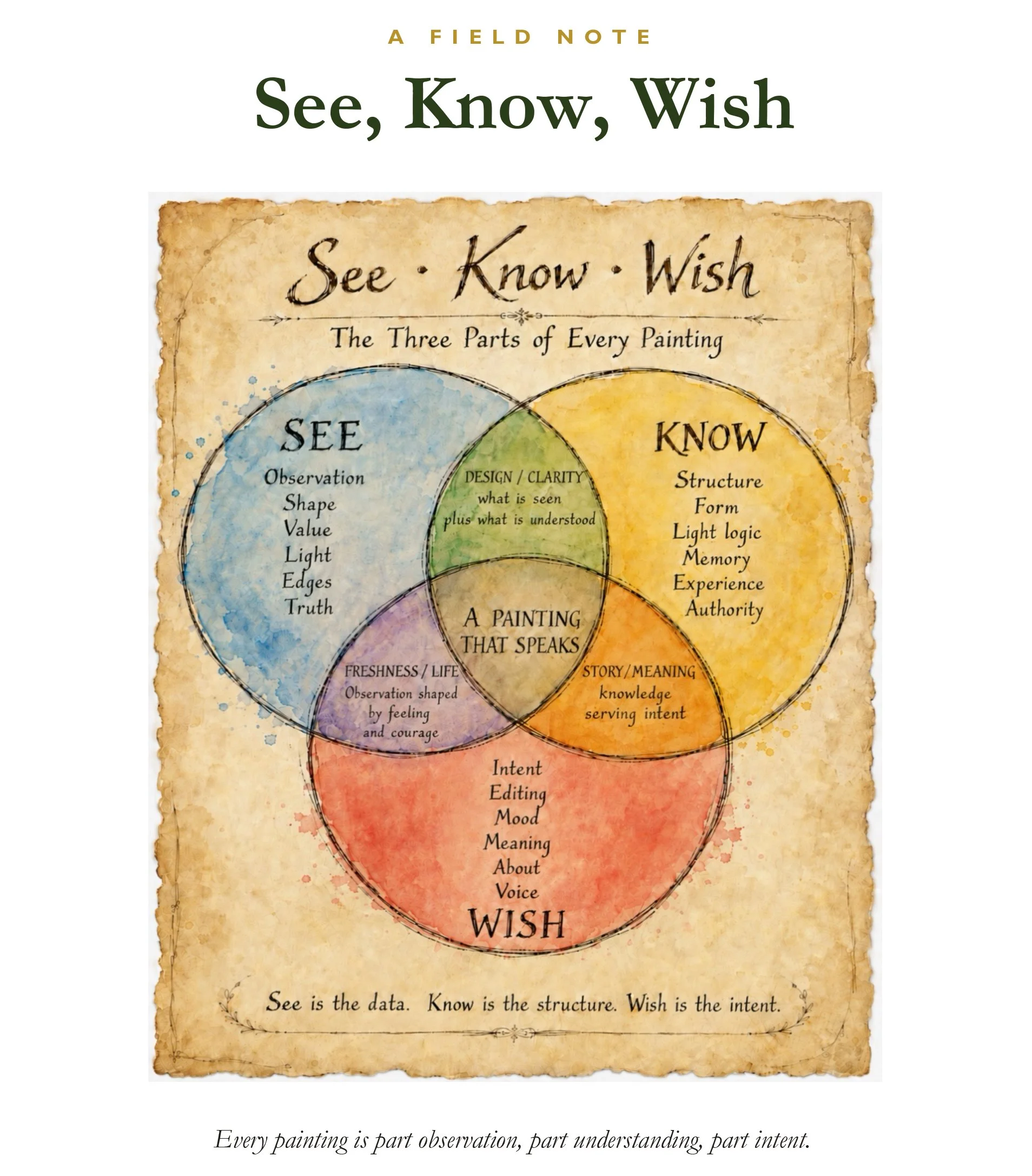 See-Know-Wish-Booklet-FINALCOVER.jpg