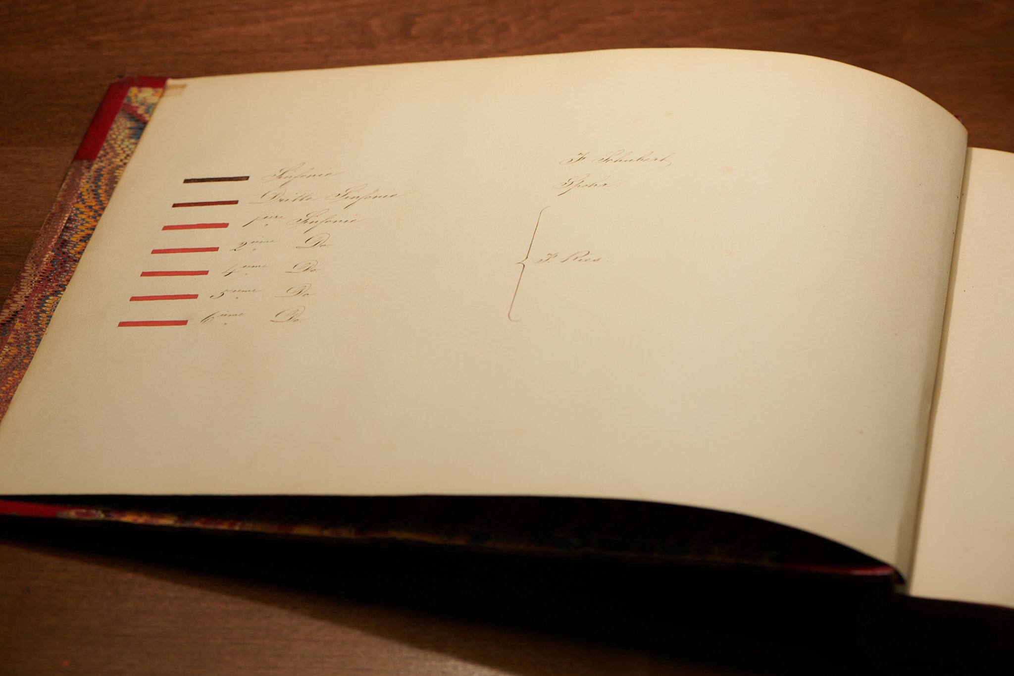 Victorian Royal Family's Bound Music
