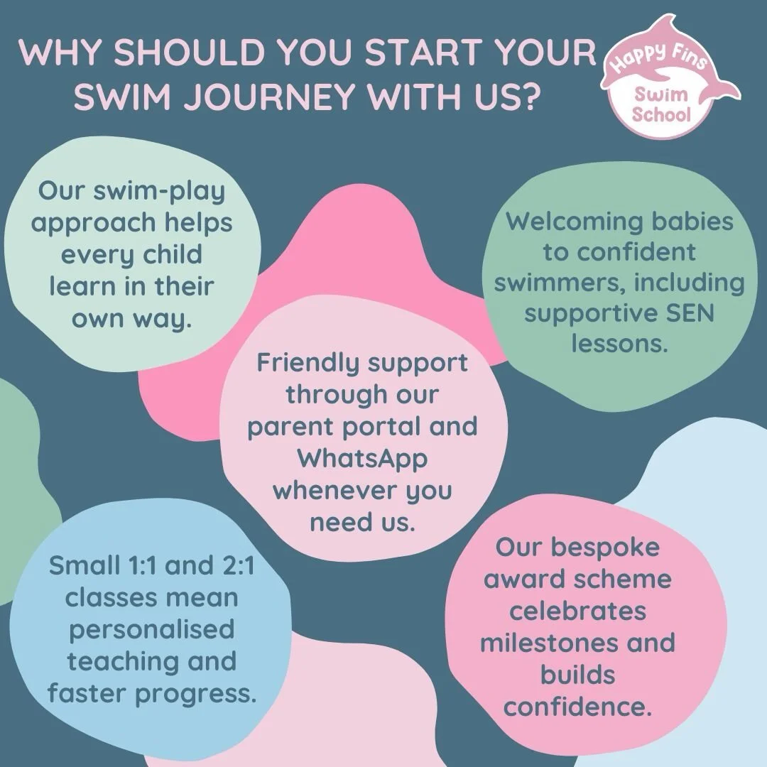 There are lots of places to learn to swim.. so why choose us?🩵

✨ Play based learning
✨ Friendly customer support
✨ Small class sizes
✨ Lessons for all children
✨ Celebrating milestones

This is just a little glimpse into why we love being Happy Fin