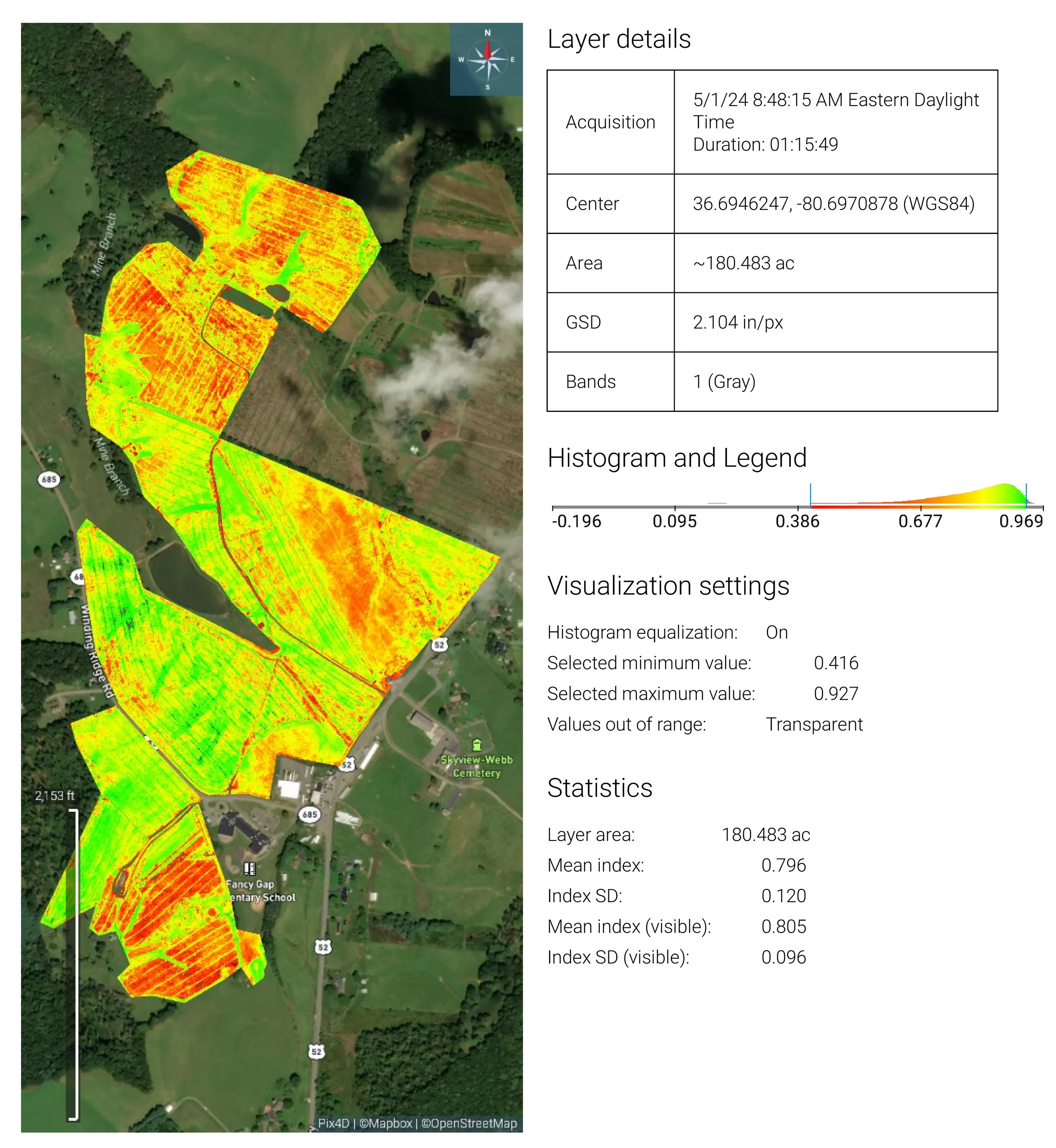 This is the pre-spray report