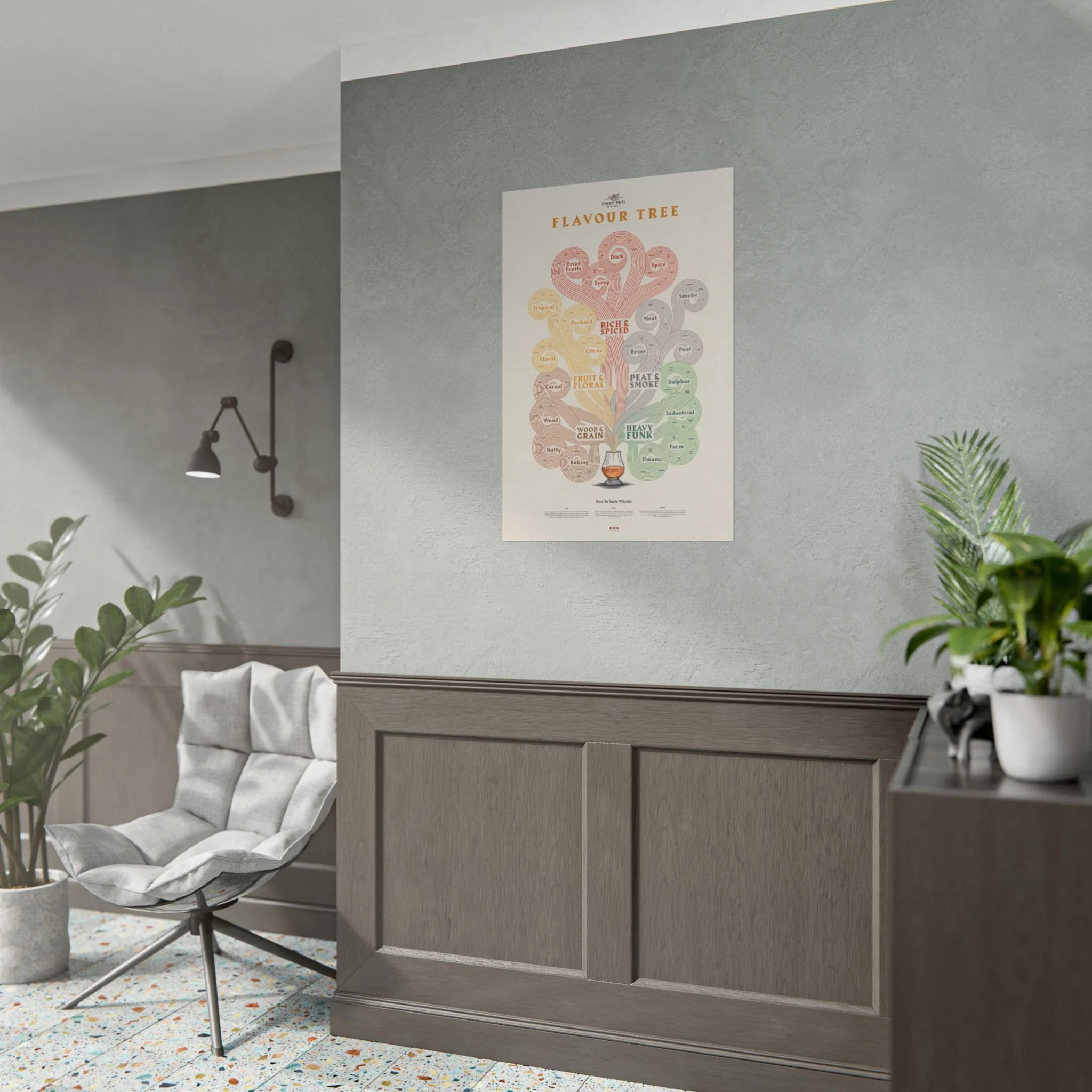 Interior of a room with a gray cushioned chair, wall-mounted lamp, potted plants, and a "Flavour Tree" poster on a light gray wall.