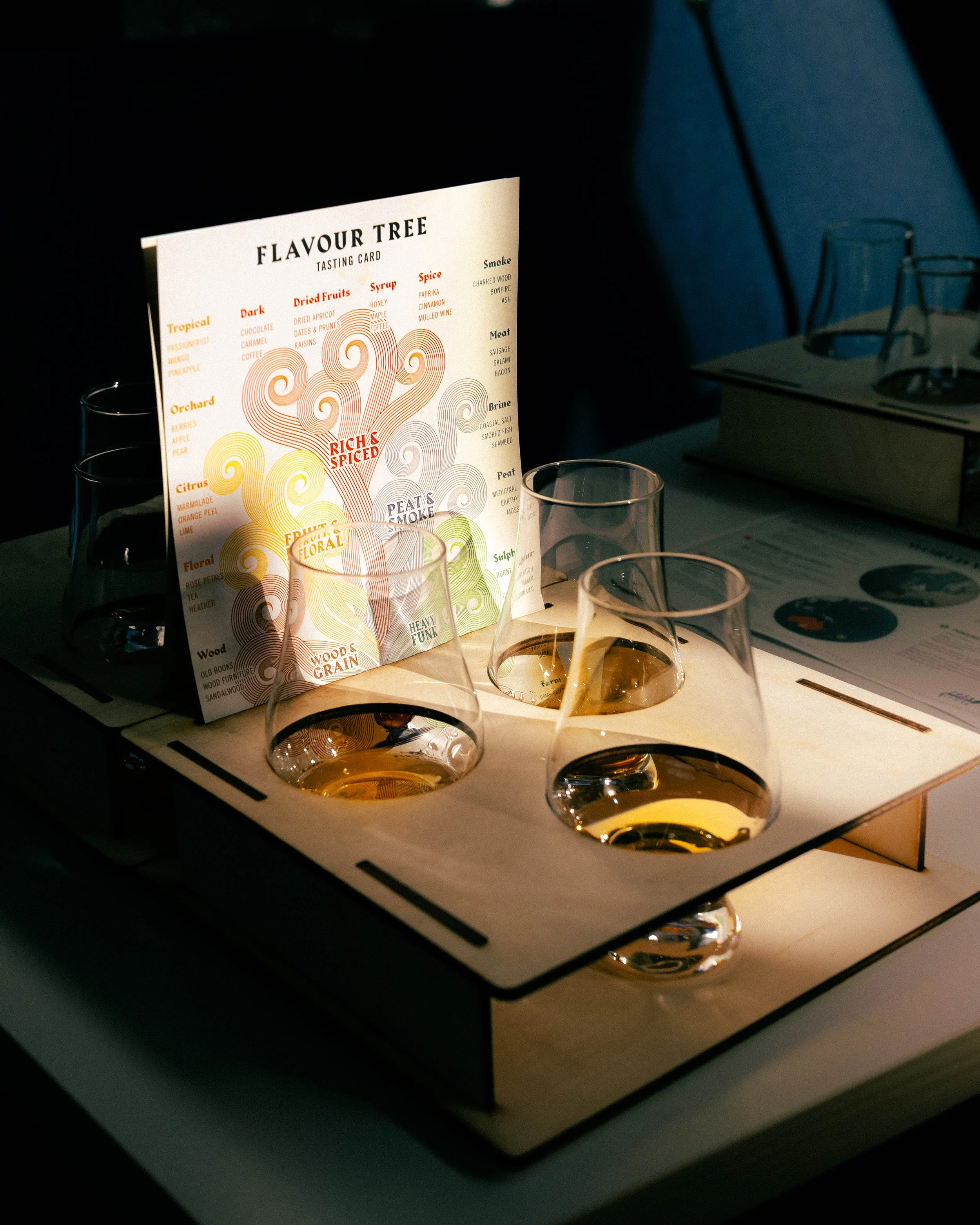 Best Whisky Tasting Experiences & Events in New Zealand