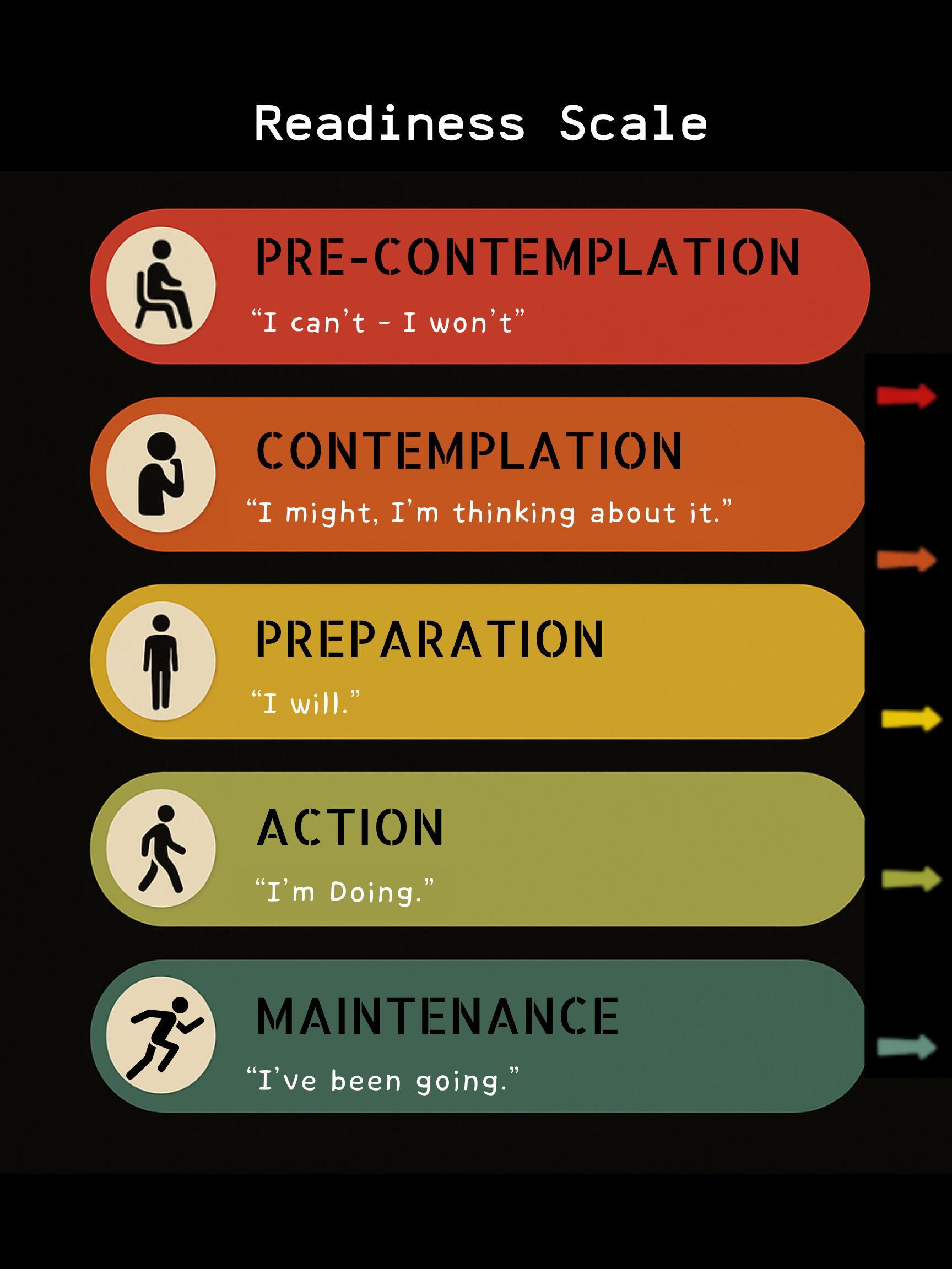 readiness cale.png