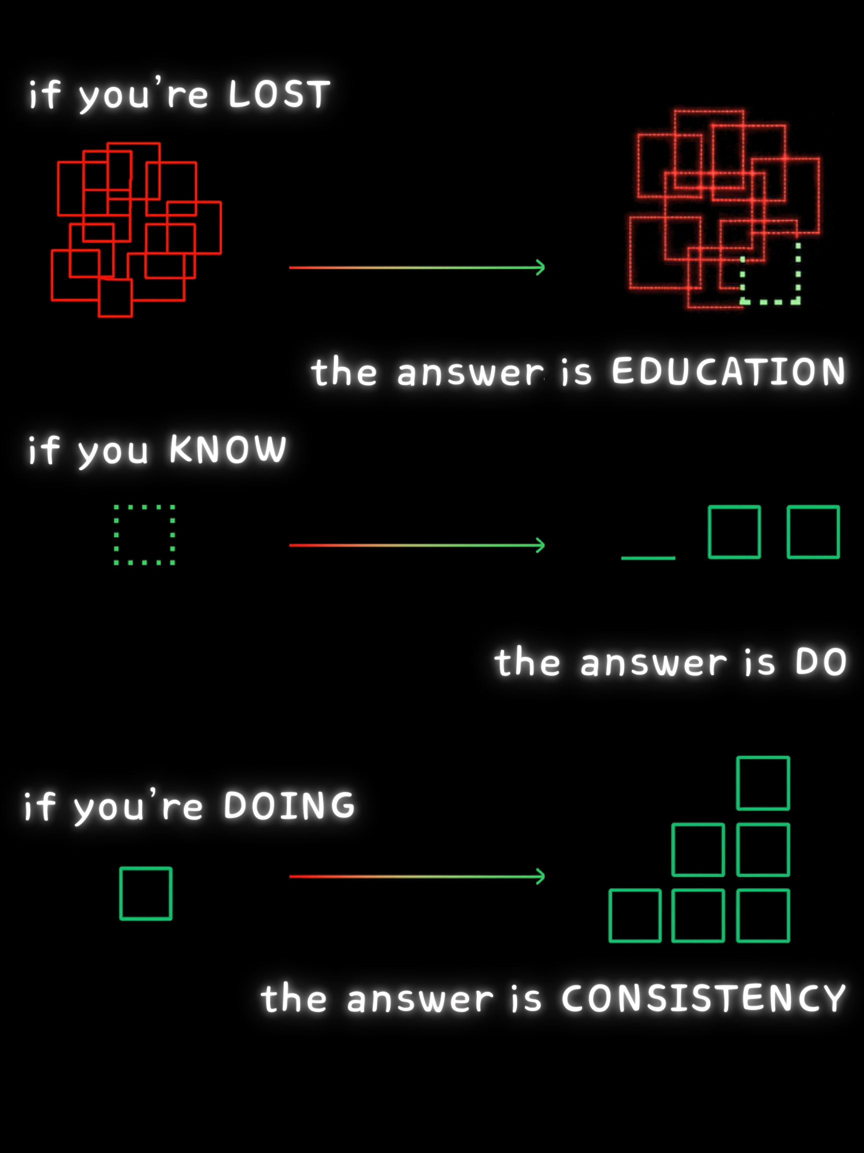 tHE_SOLUTION.png