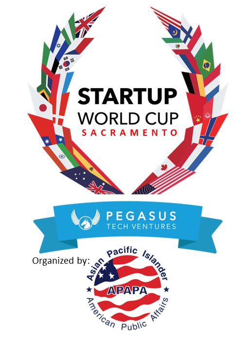 Startup World Cup Texas