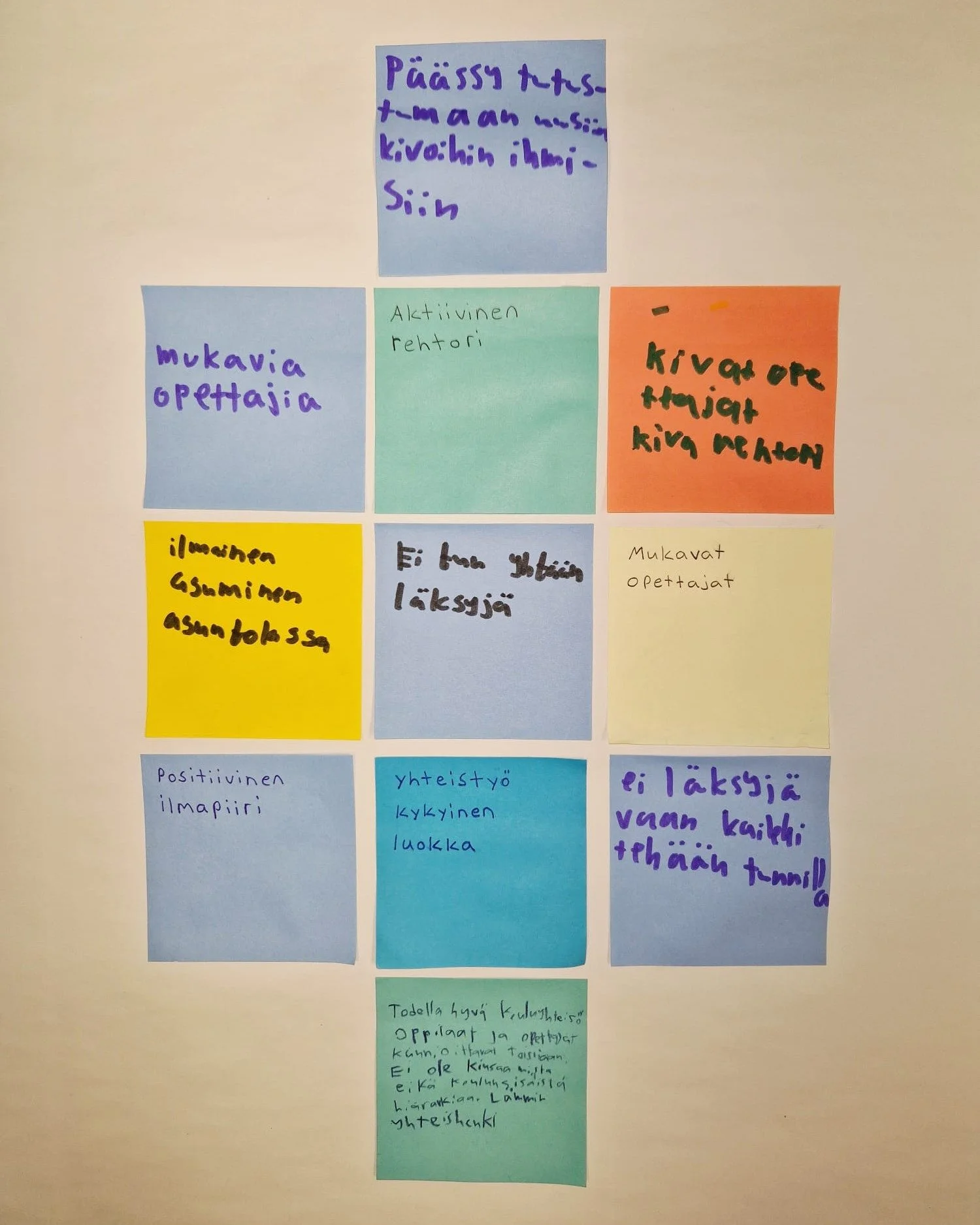 Pyysimme opistovuoden opiskelijoitamme kertomaan, mik&auml; on parasta opistovuodessa ja miksi he suosittelisivat juuri t&auml;t&auml; koulutusta Kannelj&auml;rven Opistolla kavereilleen.

T&auml;ss&auml; vastauksia:

❤ Mukavia ja kivoja opettajia
❤ 