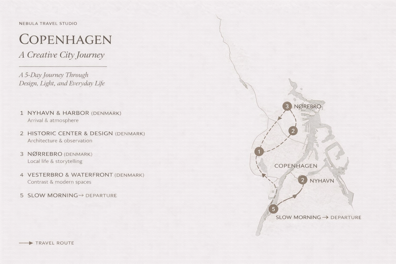 Copenhagen Journey.png