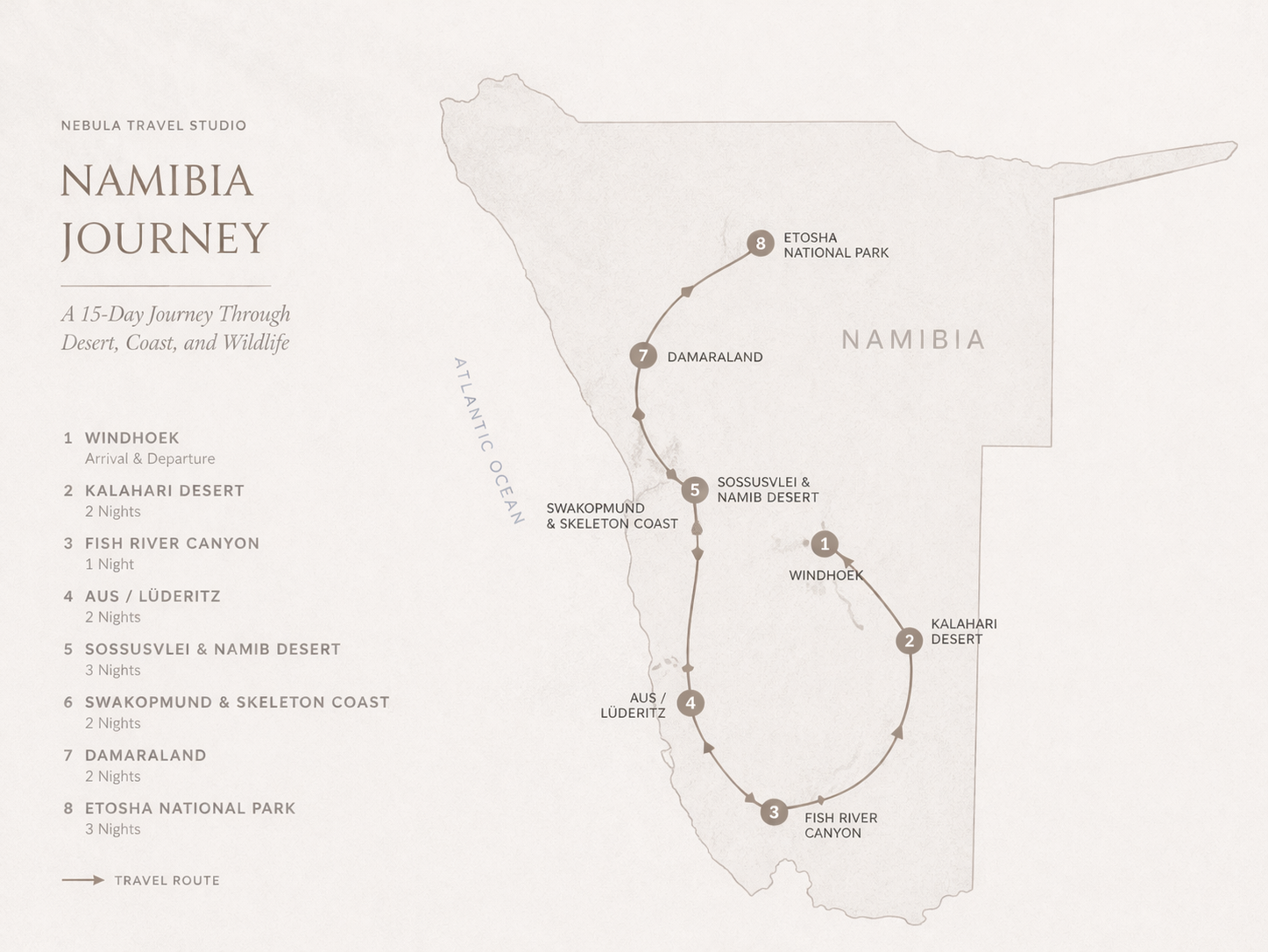 Namibia Journey.png