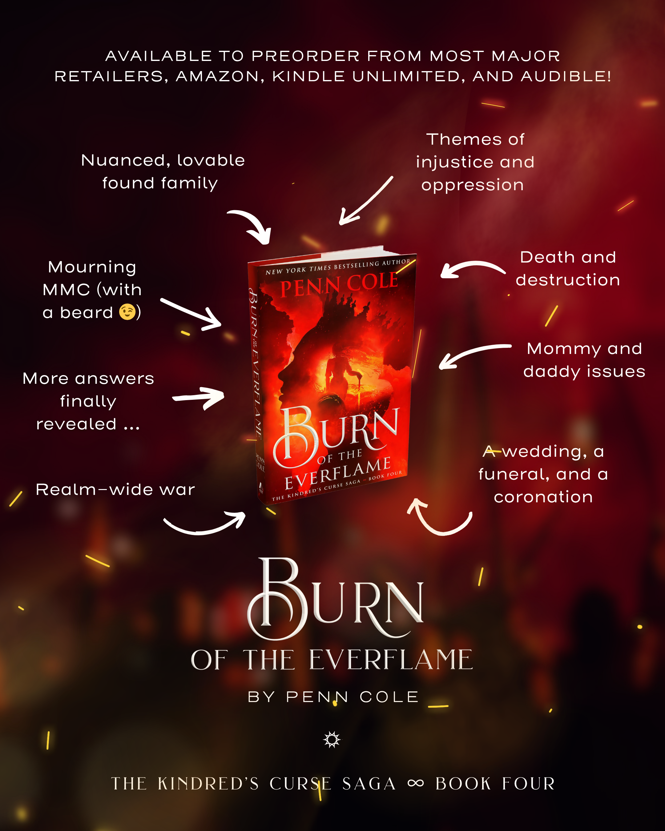 Burn Trope Map.png