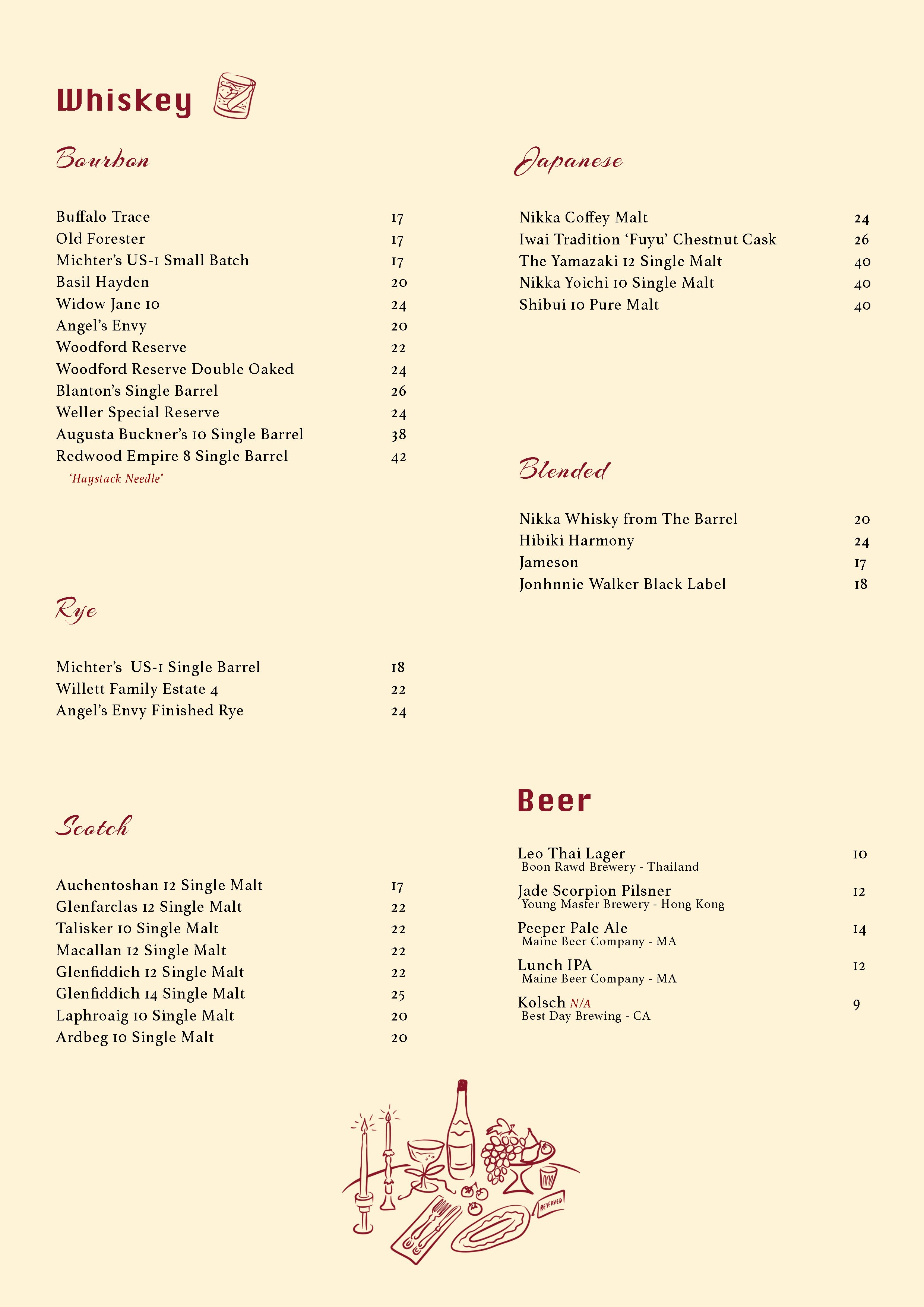 Beer, whiskey, Japanese whiskey, blended whiskey, rye whiskey, and scotch sections on a menu with prices, and a simple illustration of a bottle, glass, candles, and food at the bottom.