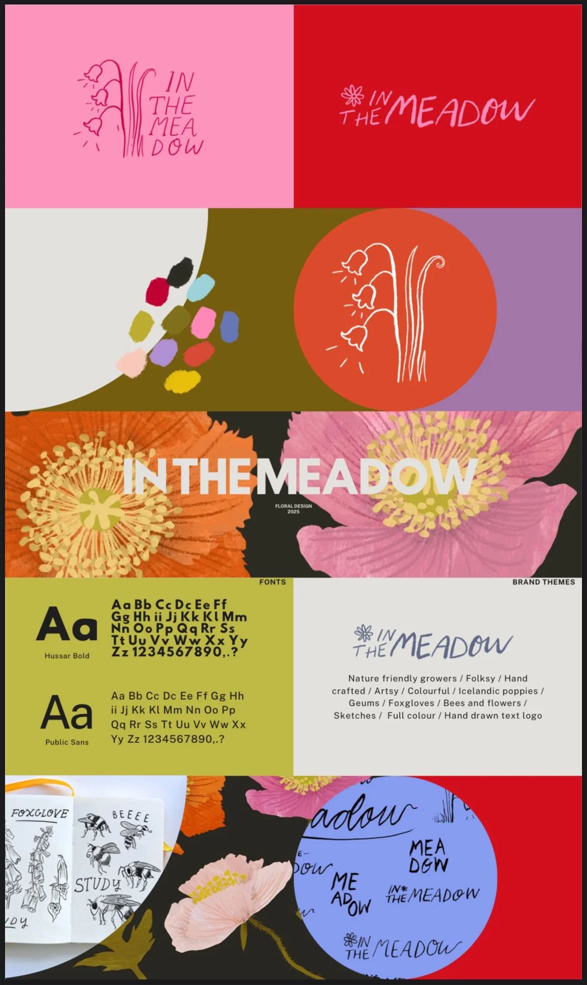 Branding guidelines overview for sustainable wedding floristry business - In The Meadow Floral Design 2025