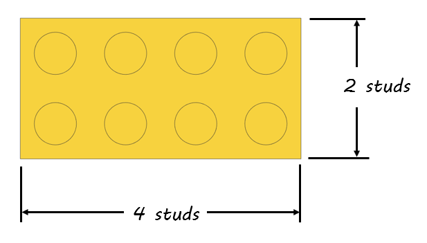 Lego Geometry 101 Studs Bricks and Plates Bricking Ohio