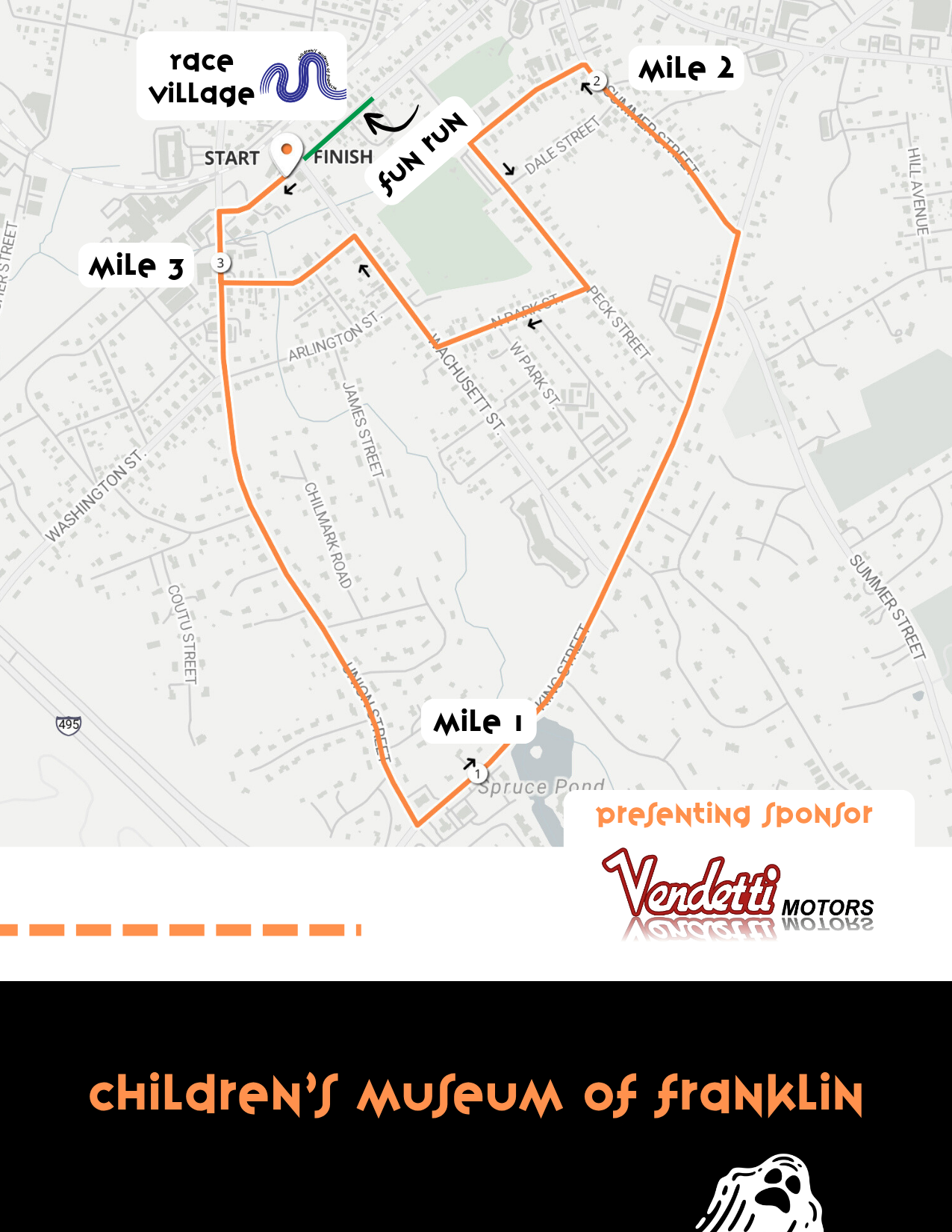 Race Map