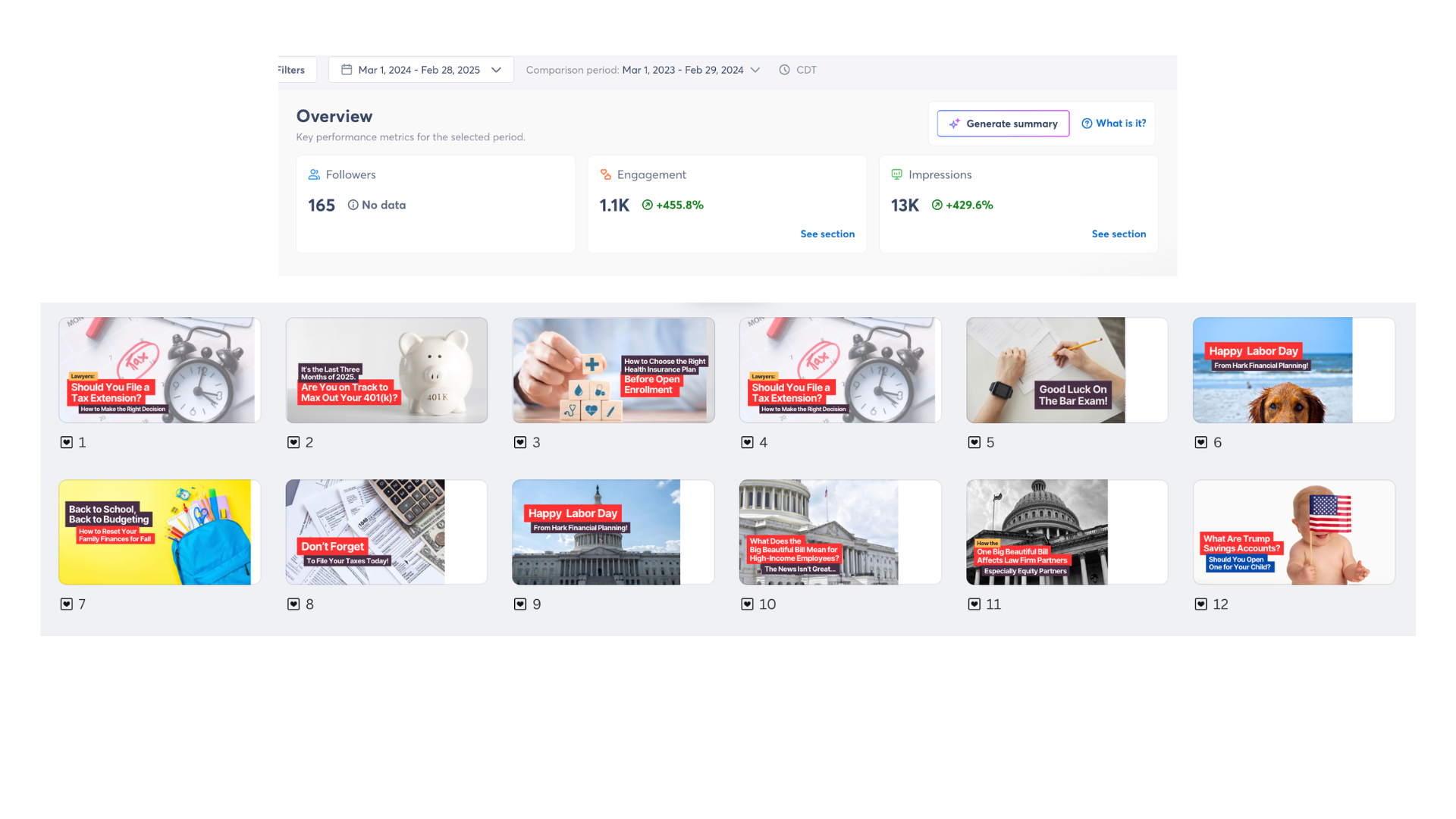 Certified Financial Planner