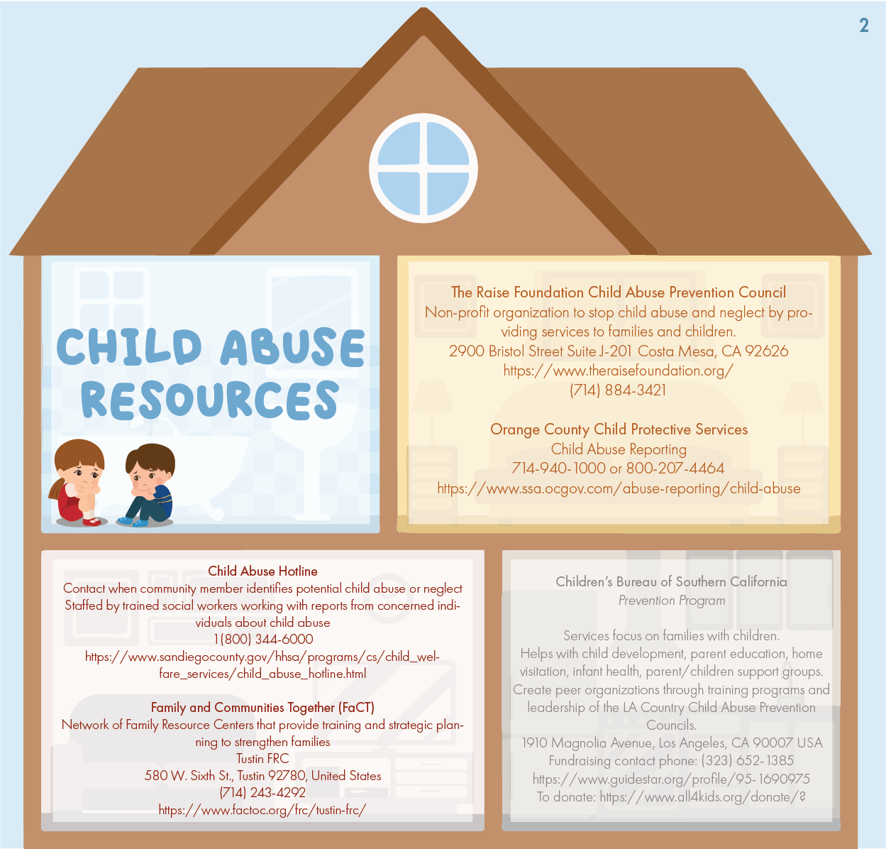 Psych 124V Infographic-01.png