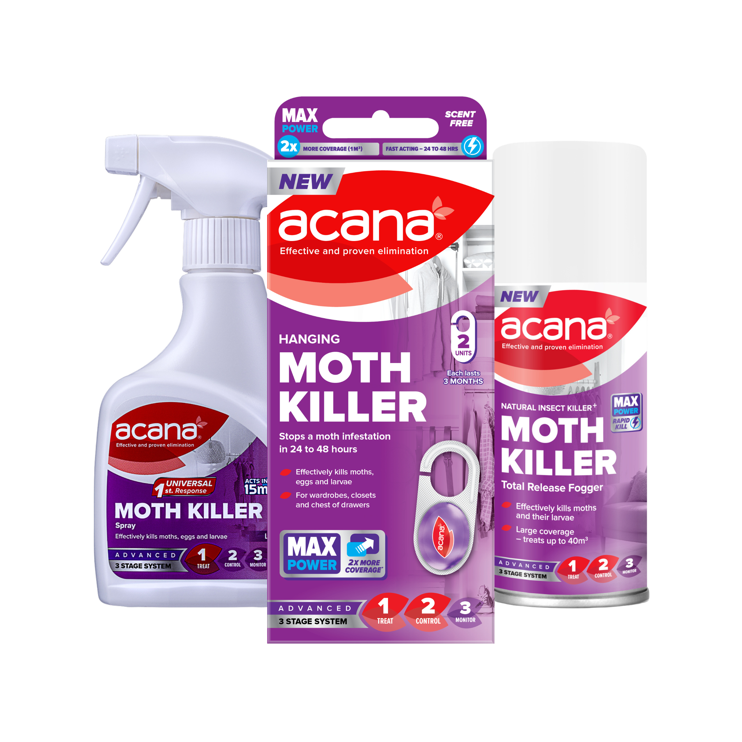 Effective Moth Killing Solutions for Moths on Clothes — Acana