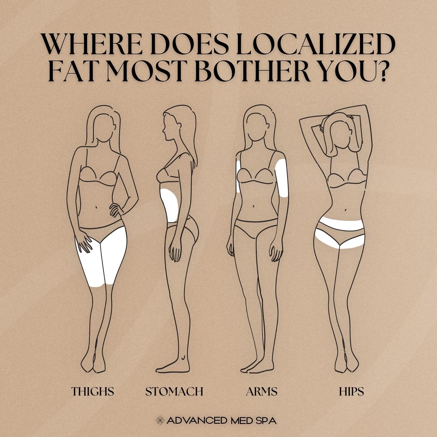 WHERE DOES LOCALIZED FAT MOST BOTHER YOU? 🤔 Let us know in the comments below 👇🏼⁠
⁠
No matter which area you want to target &mdash; back rolls, saddle bags, belly pooch, or something else &mdash; we can help 🎯⁠
⁠
SlimLife Body Harmonization proto