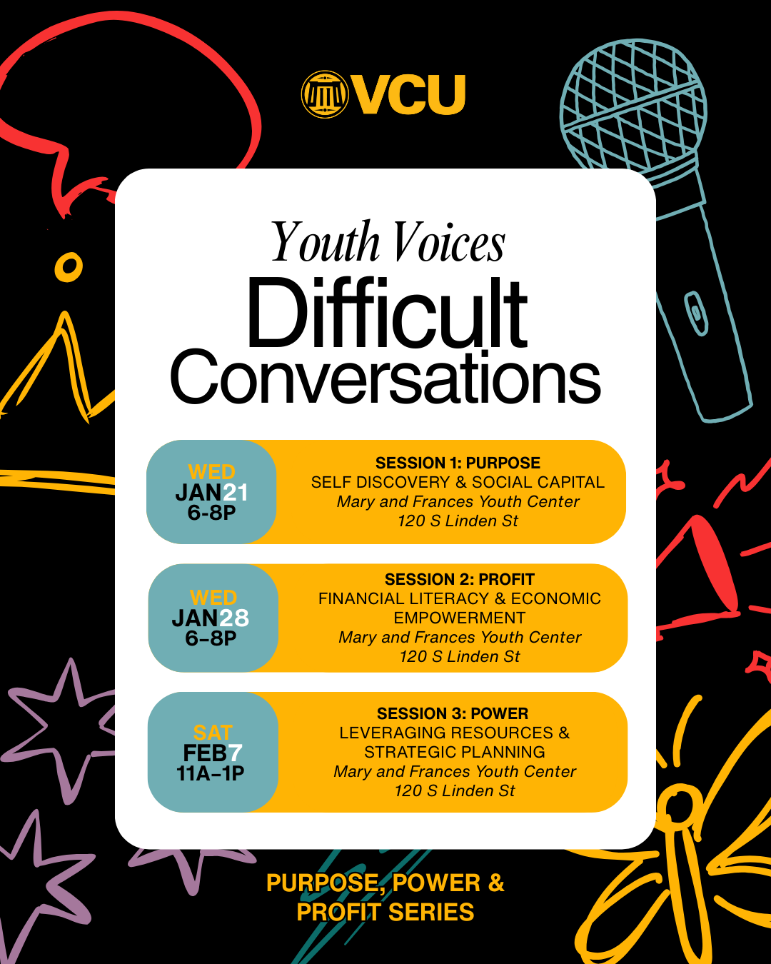 Difficult Conversations - Youth Voices
