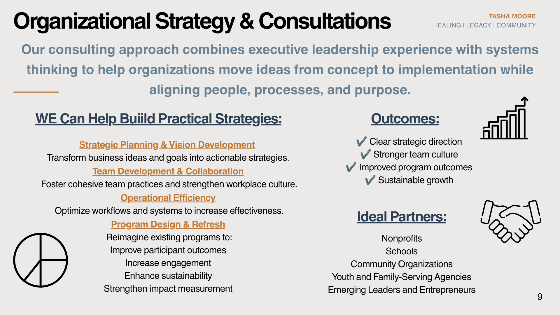 Organizational Strategy & Consultation.png
