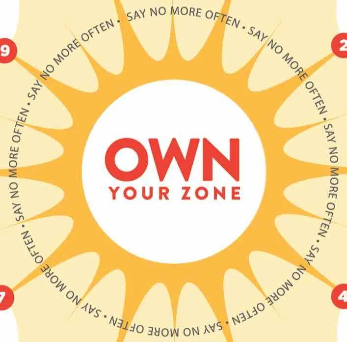 You Say No, They Say Okay - How to Get the Respect You Deserve