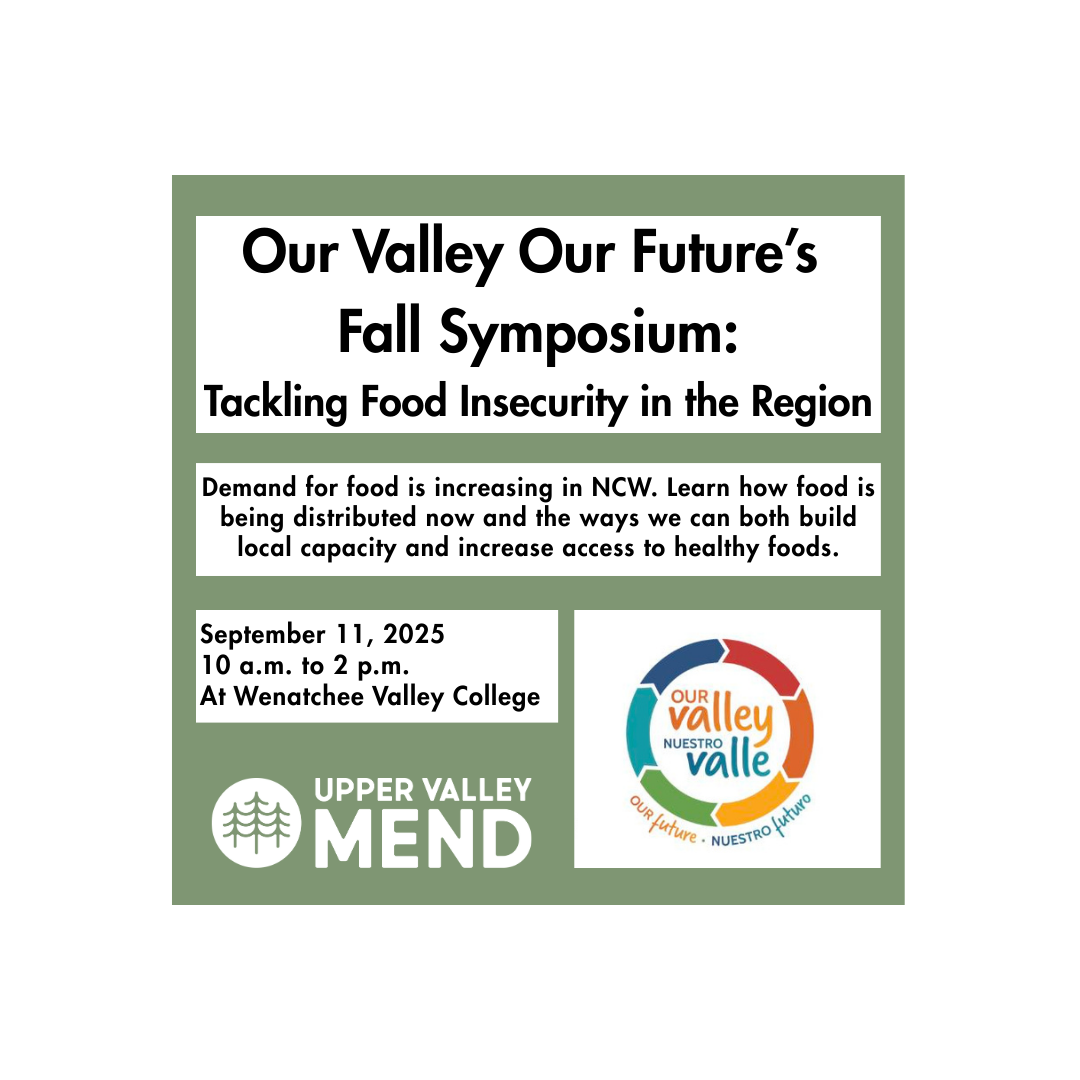 Symposium: Tackling Food Insecurity in the Region
